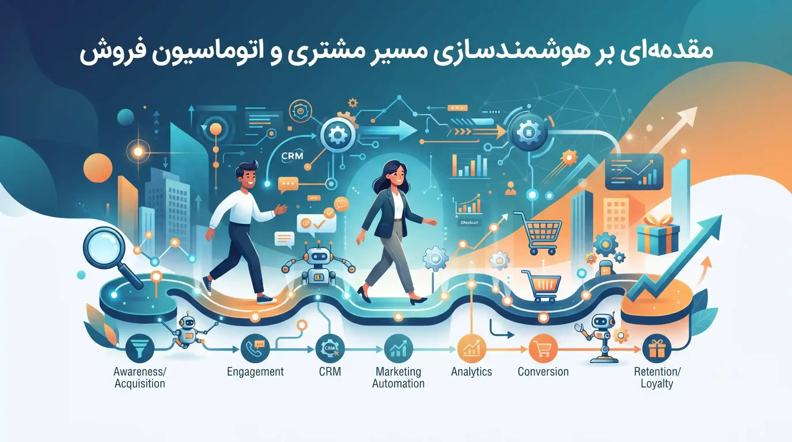 🚀 مقدمهای بر هوشمندسازی مسیر مشتری و اتوماسیون فروش