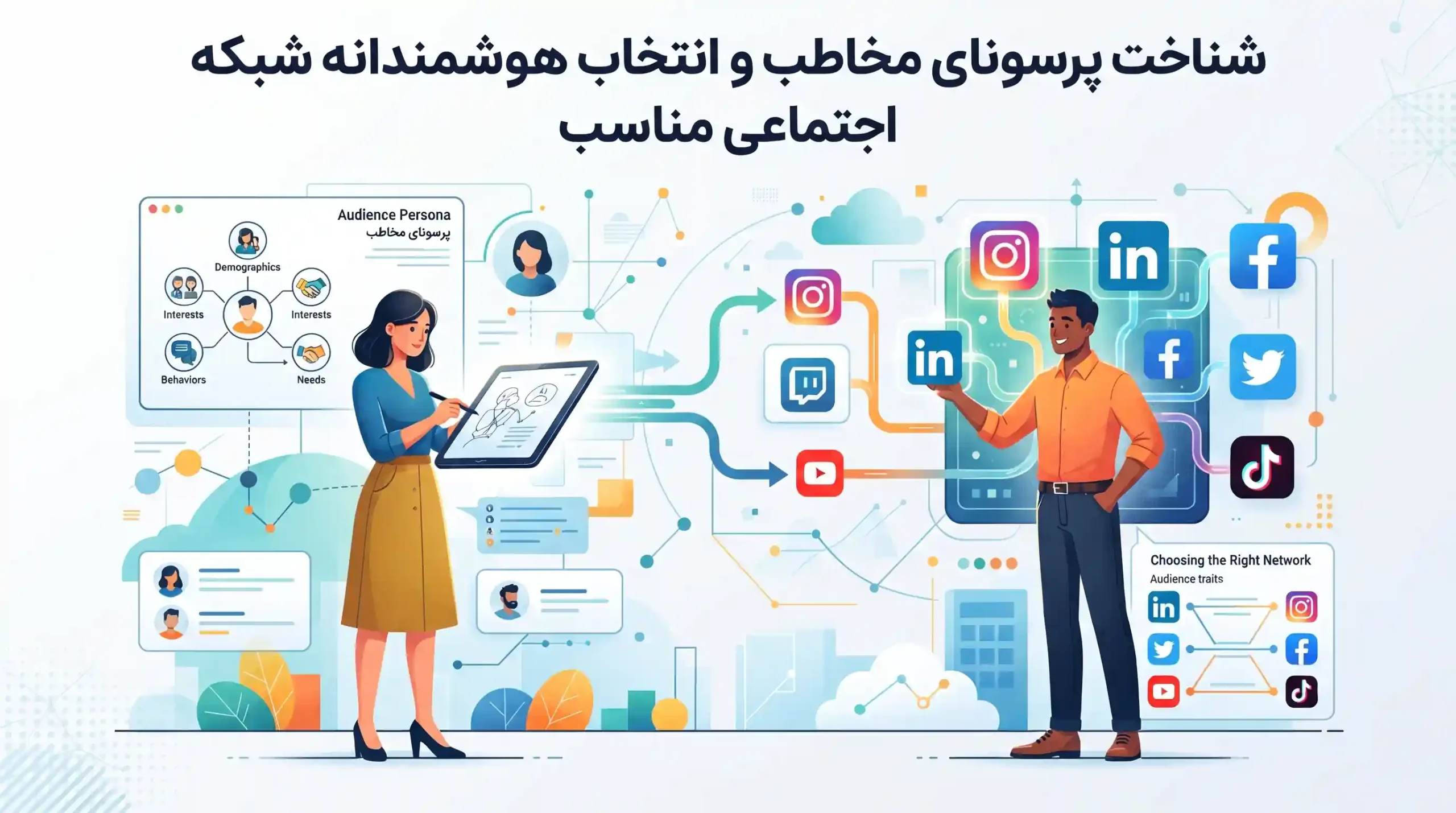 🎯 شناخت پرسونای مخاطب و انتخاب هوشمندانه شبکه اجتماعی مناسب