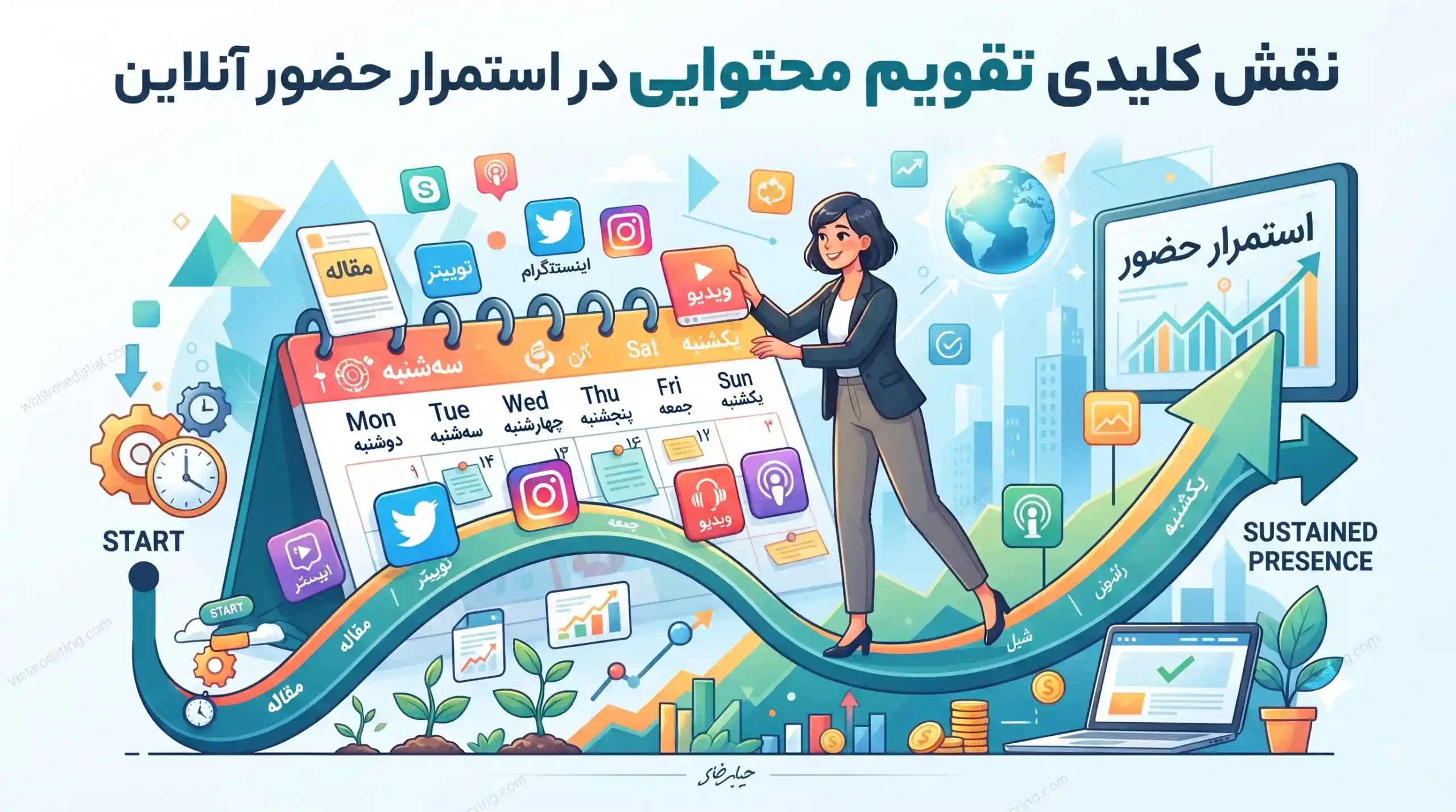 📅 نقش کلیدی تقویم محتوایی در استمرار حضور آنلاین