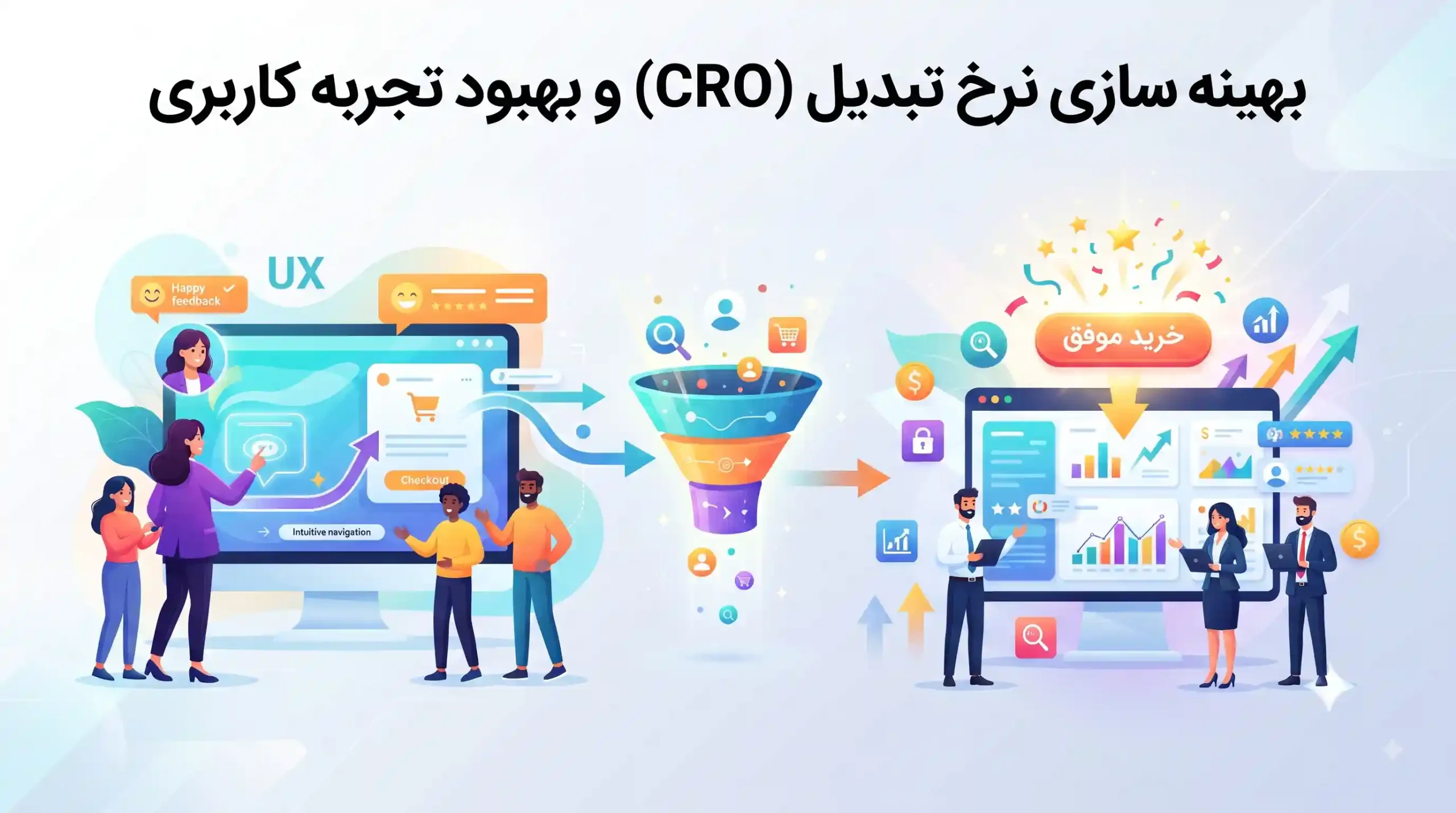 📈 بهینه سازی نرخ تبدیل (CRO) و بهبود تجربه کاربری