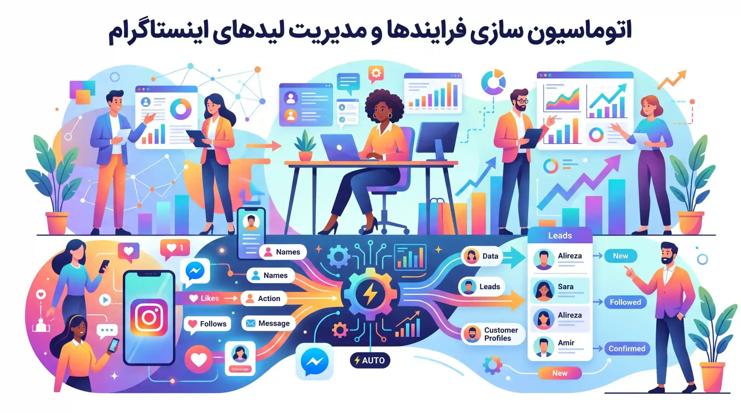 ⚙️ اتوماسیون سازی فرایندها و مدیریت لیدهای اینستاگرام