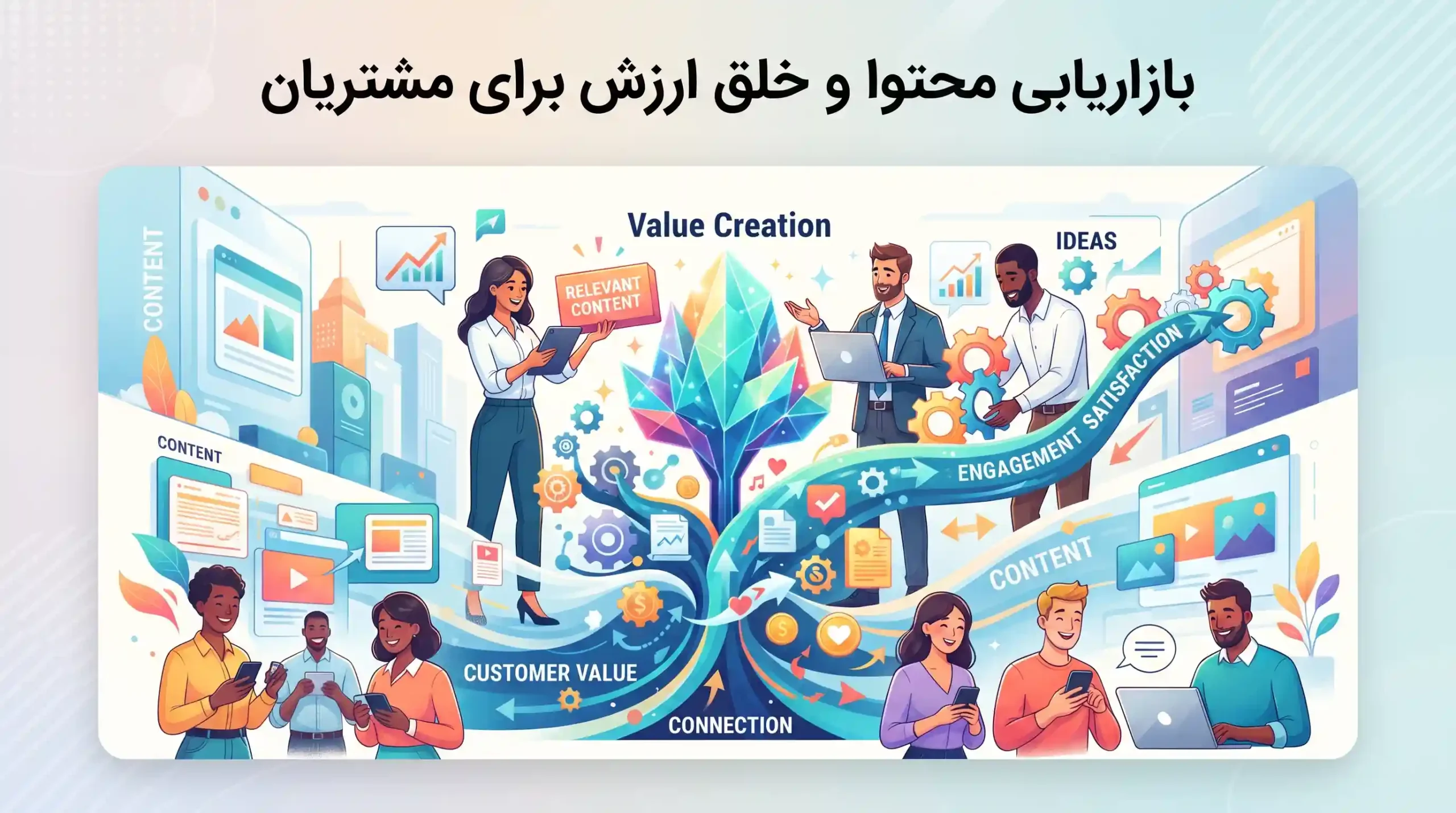 ✍️ بازاریابی محتوا و خلق ارزش برای مشتریان