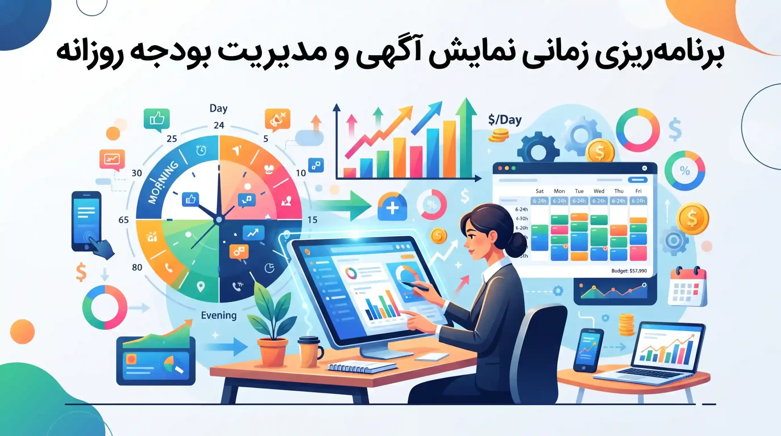 ⏰ برنامهریزی زمانی نمایش آگهی و مدیریت بودجه روزانه