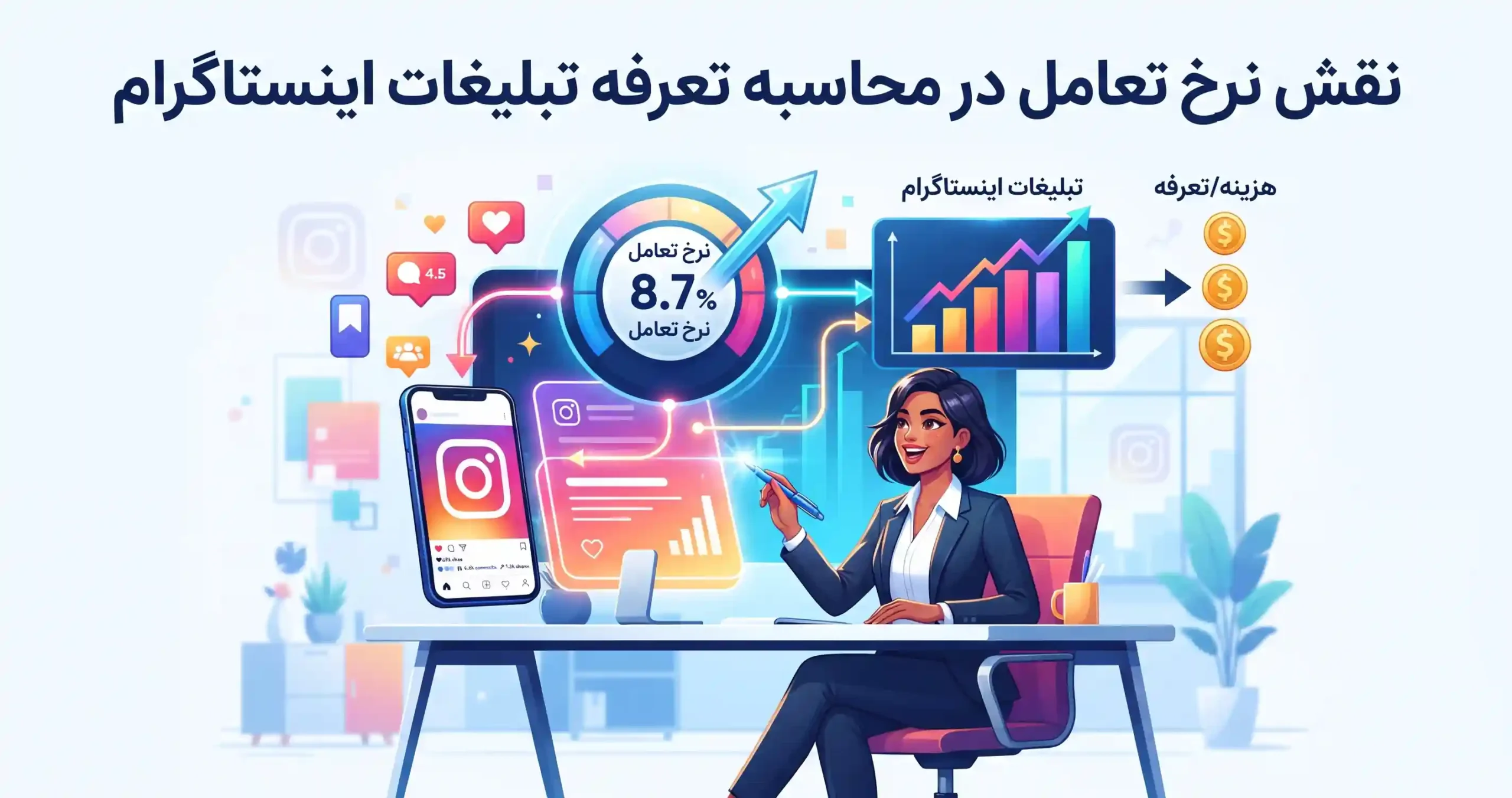 🎯 نقش نرخ تعامل در محاسبه تعرفه تبلیغات اینستاگرام