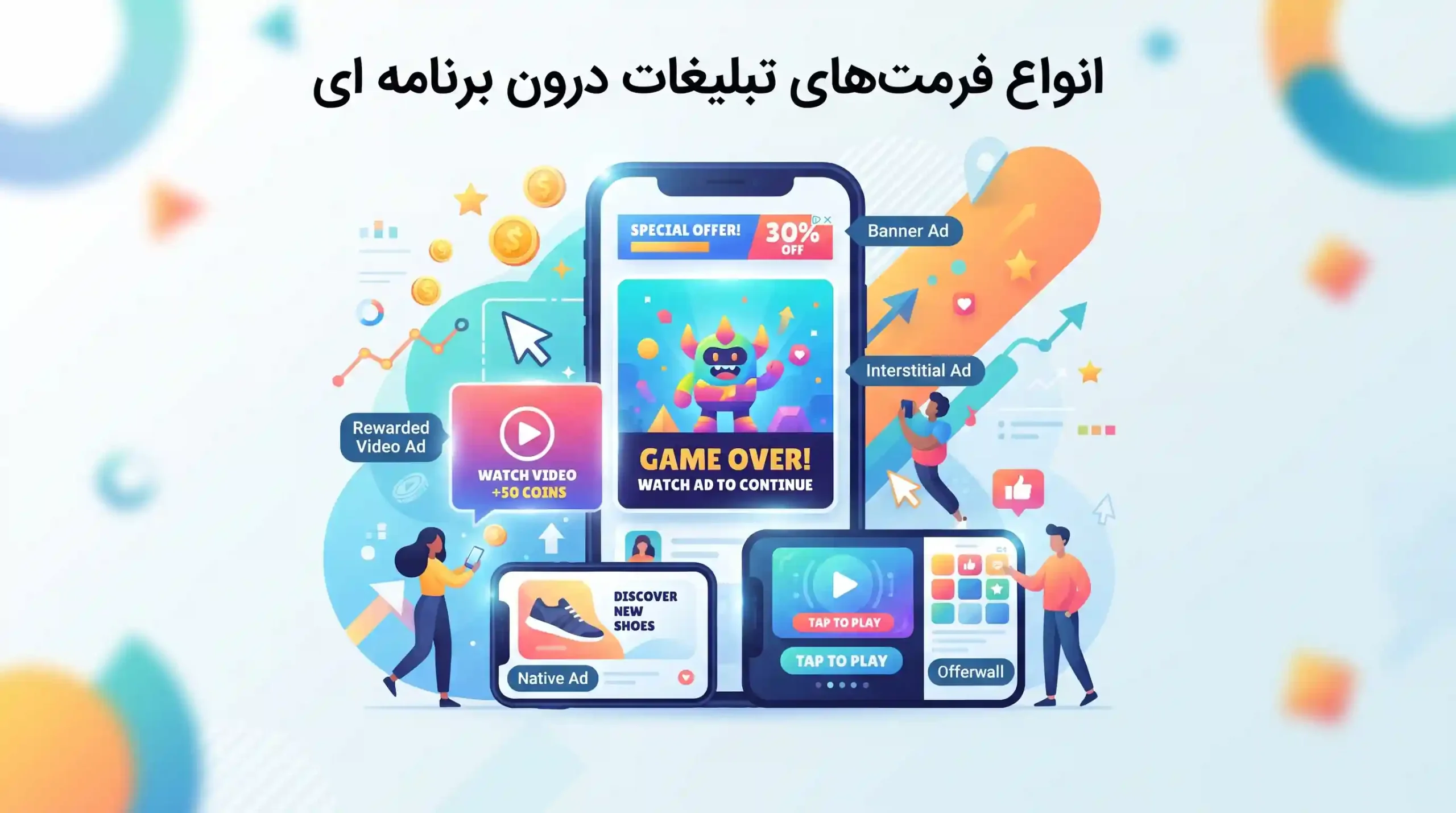 🚀 انواع فرمت‌های تبلیغات درون برنامه ای