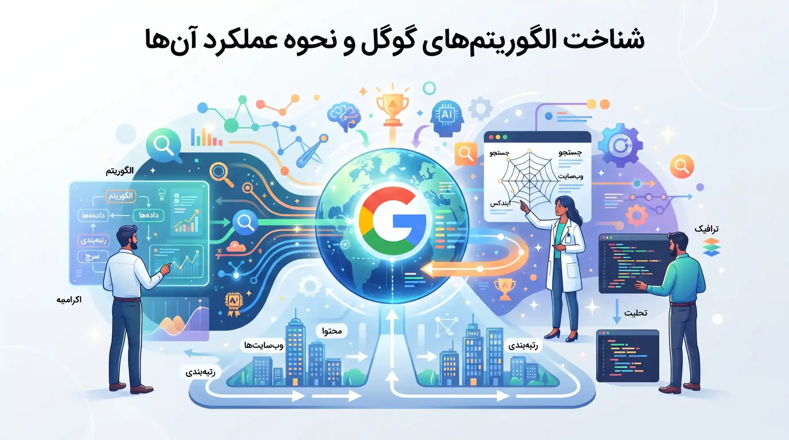 🔍 شناخت الگوریتم‌های گوگل و نحوه عملکرد آن‌ها