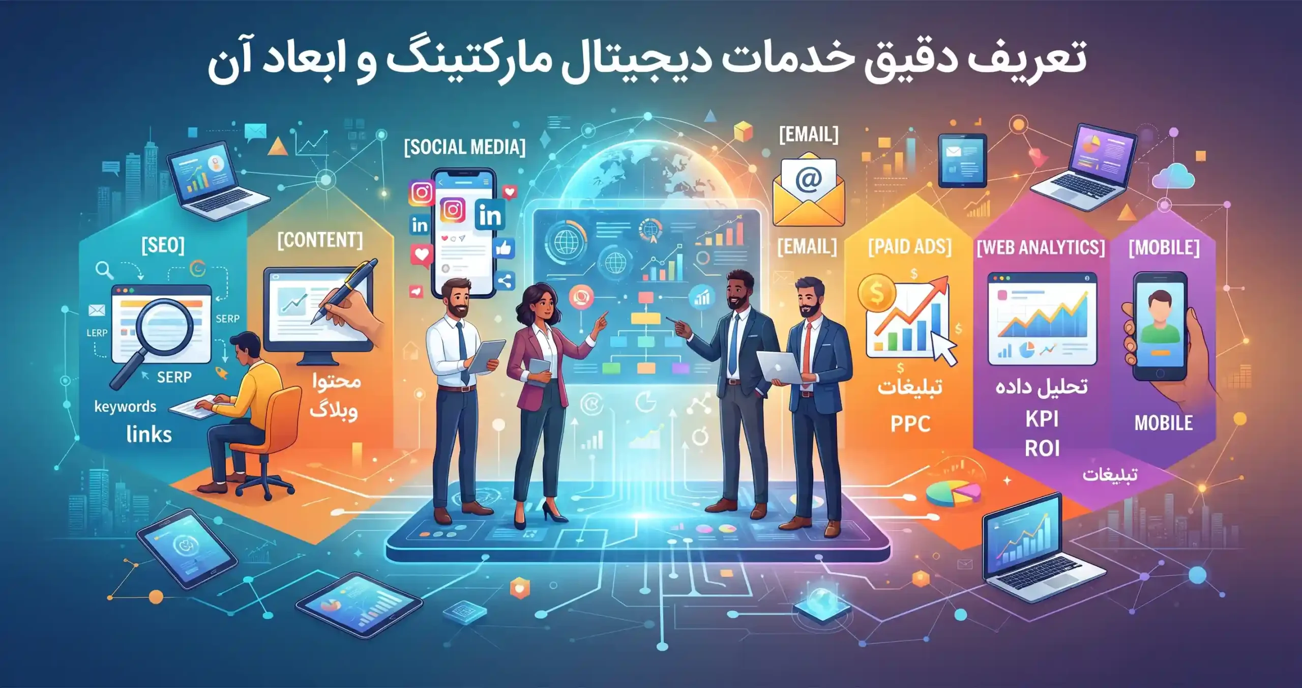 🎯 تعریف دقیق خدمات دیجیتال مارکتینگ و ابعاد آن