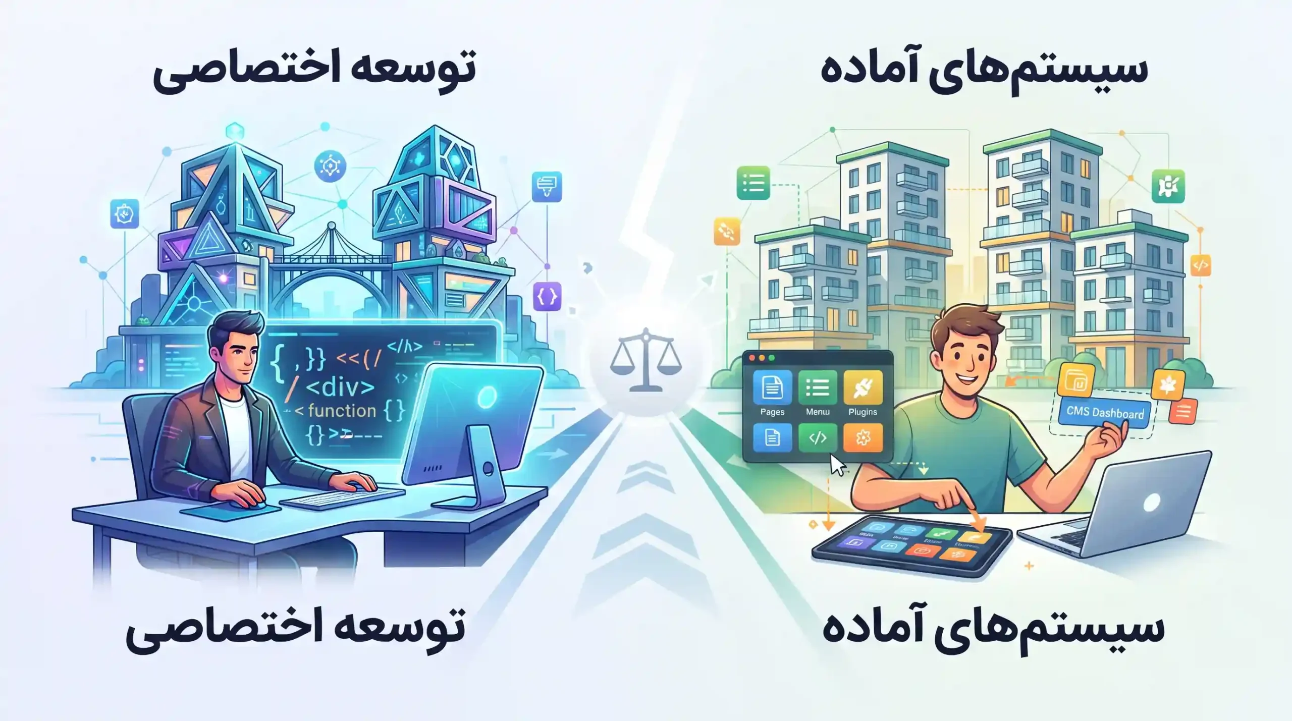 🔍 تفاوتهای بنیادی توسعه وبسایت اختصاصی با سیستمهای آماده