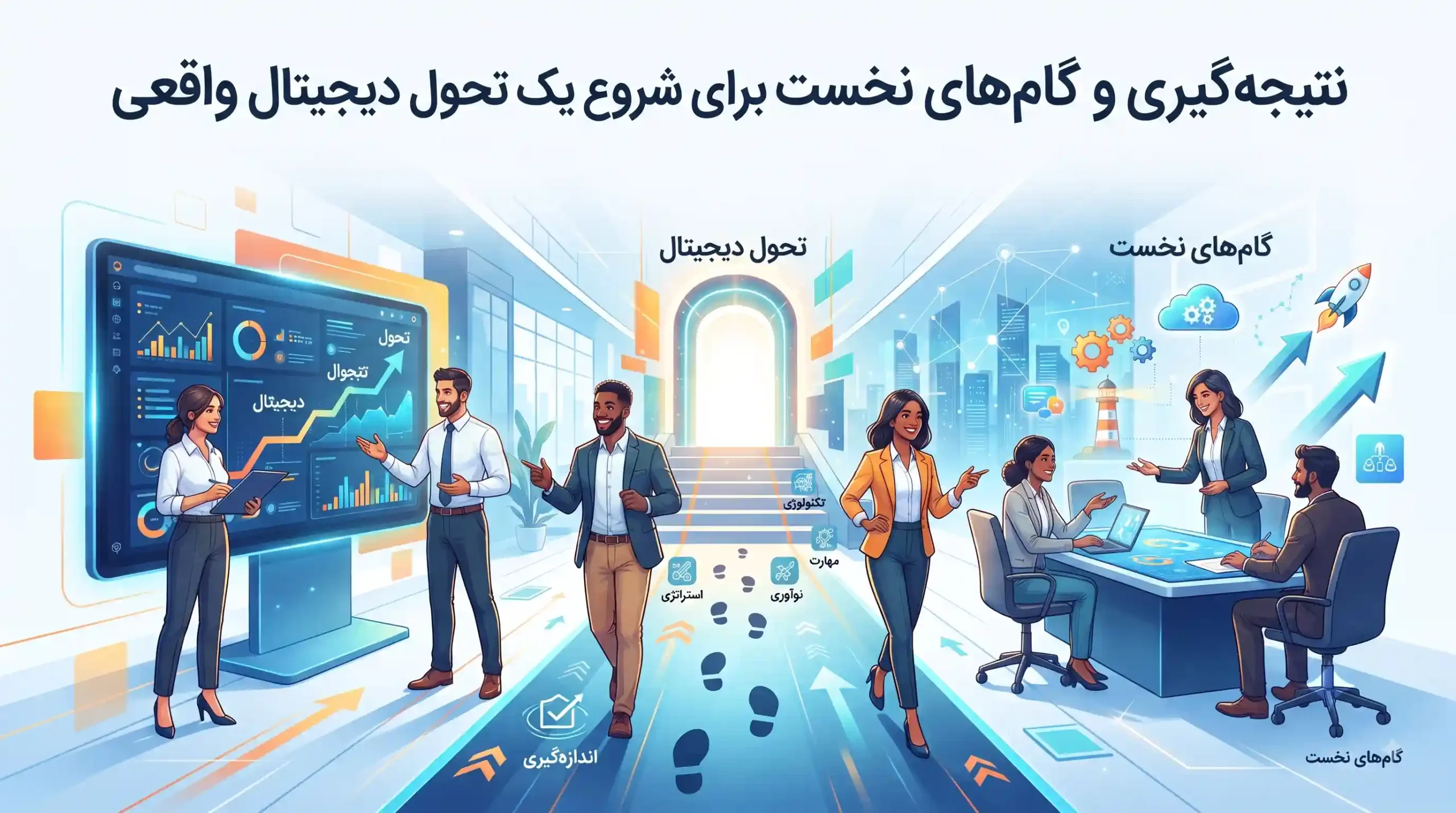🏁 نتیجهگیری و گامهای نخست برای شروع یک تحول دیجیتال واقعی