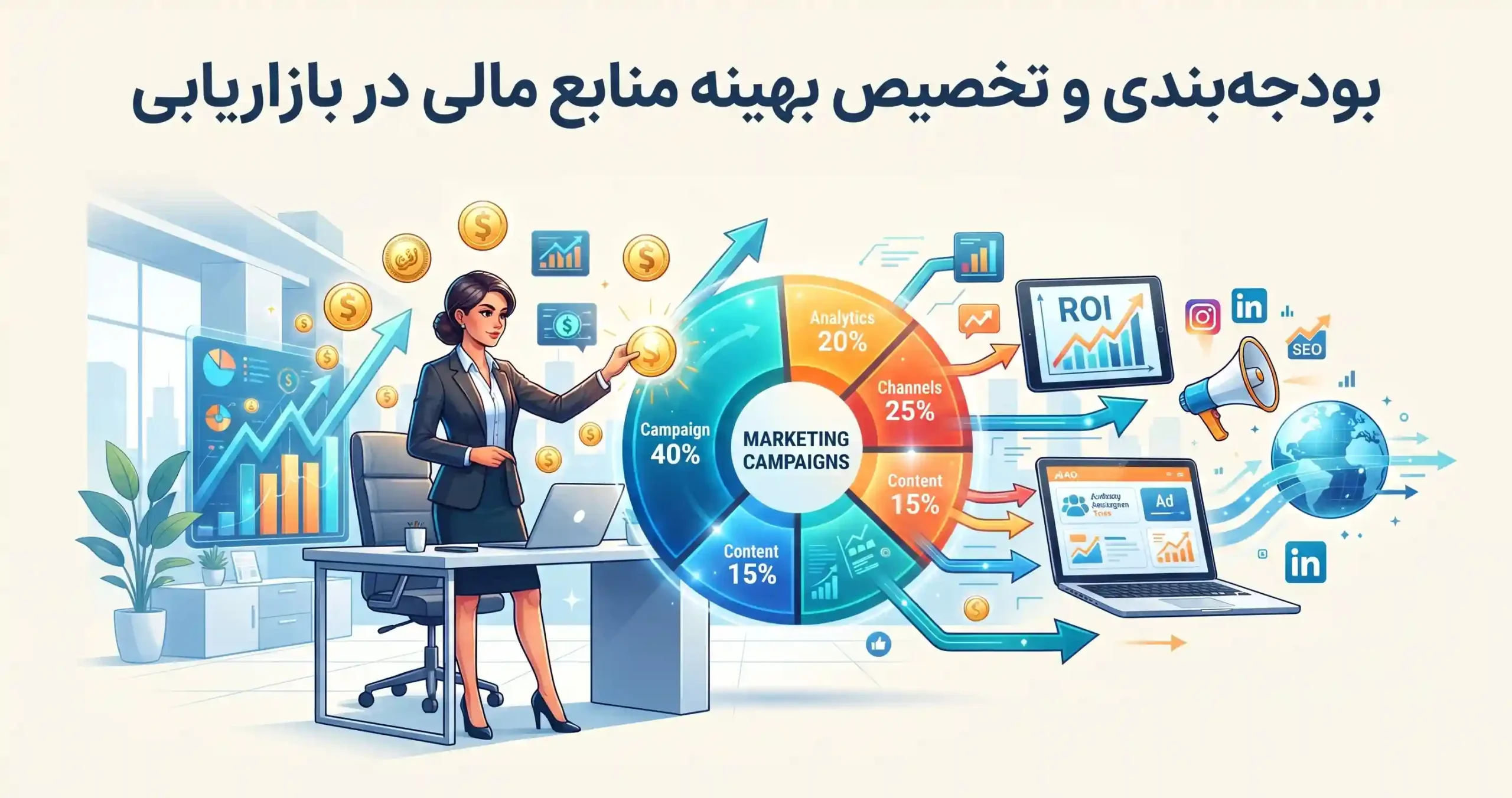 💰 بودجه‌بندی و تخصیص بهینه منابع مالی در بازاریابی