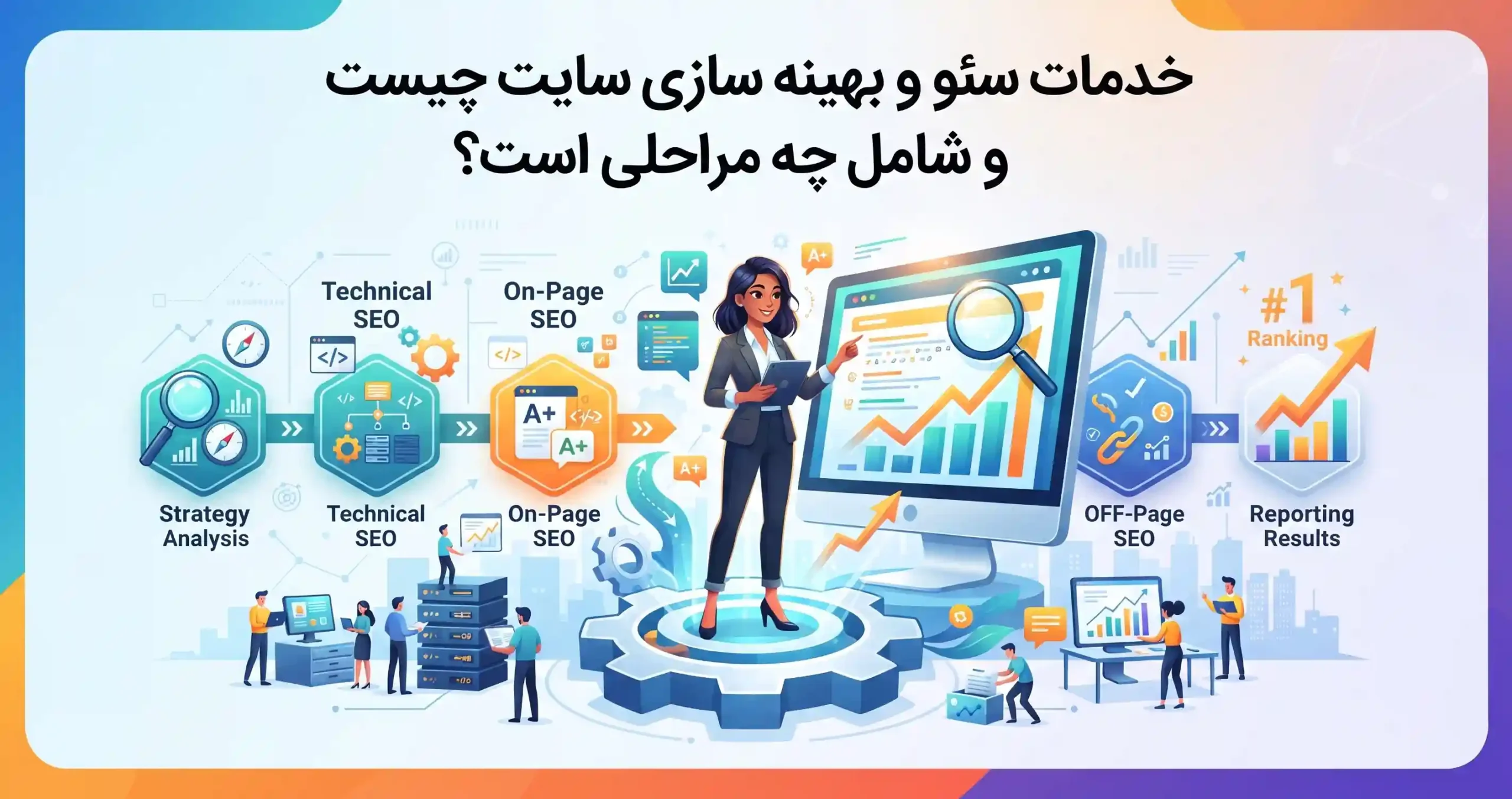🔍 خدمات سئو و بهینه سازی سایت چیست و شامل چه مراحلی است؟