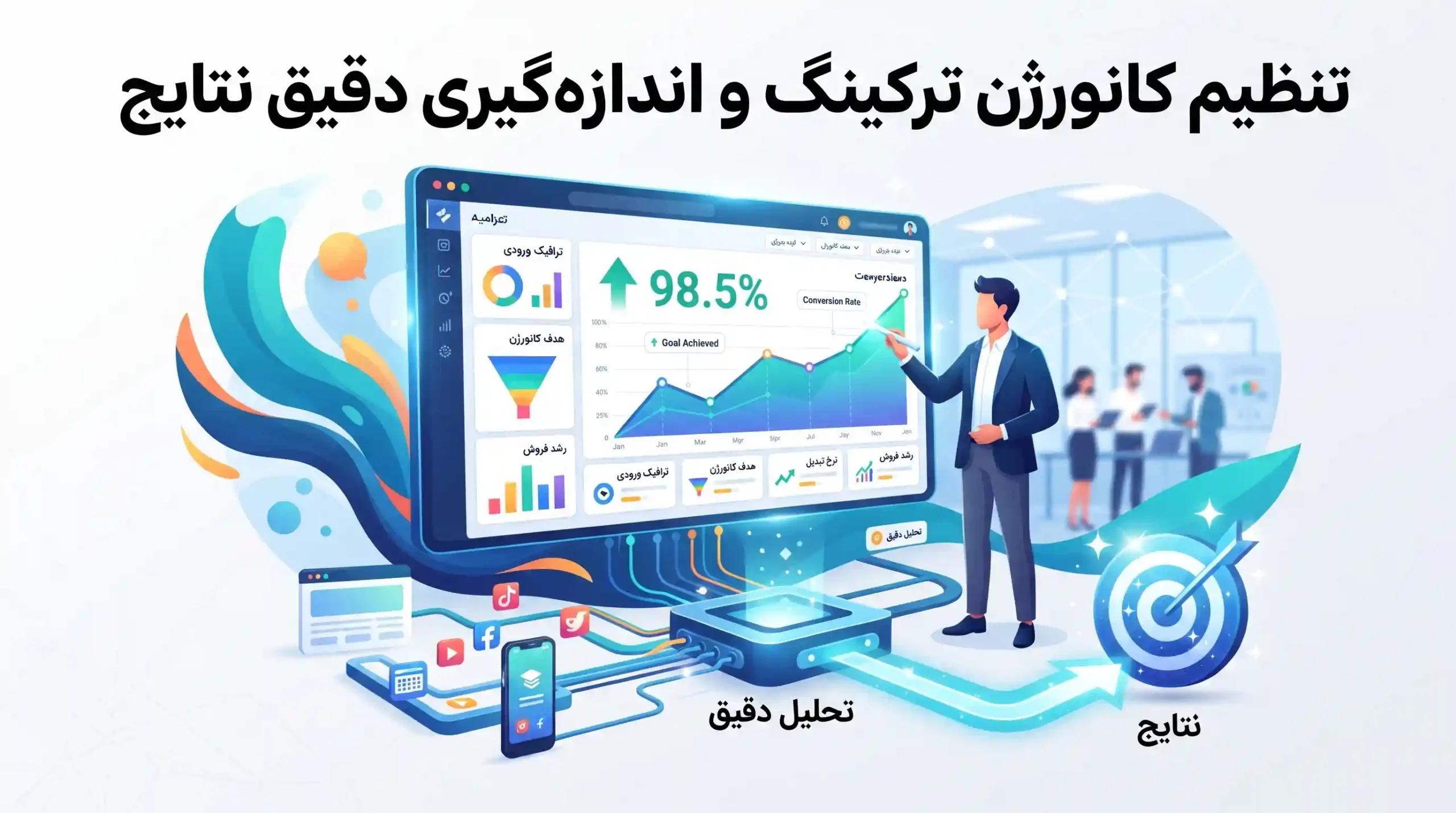 🛠️ تنظیم کانورژن ترکینگ و اندازهگیری دقیق نتایج