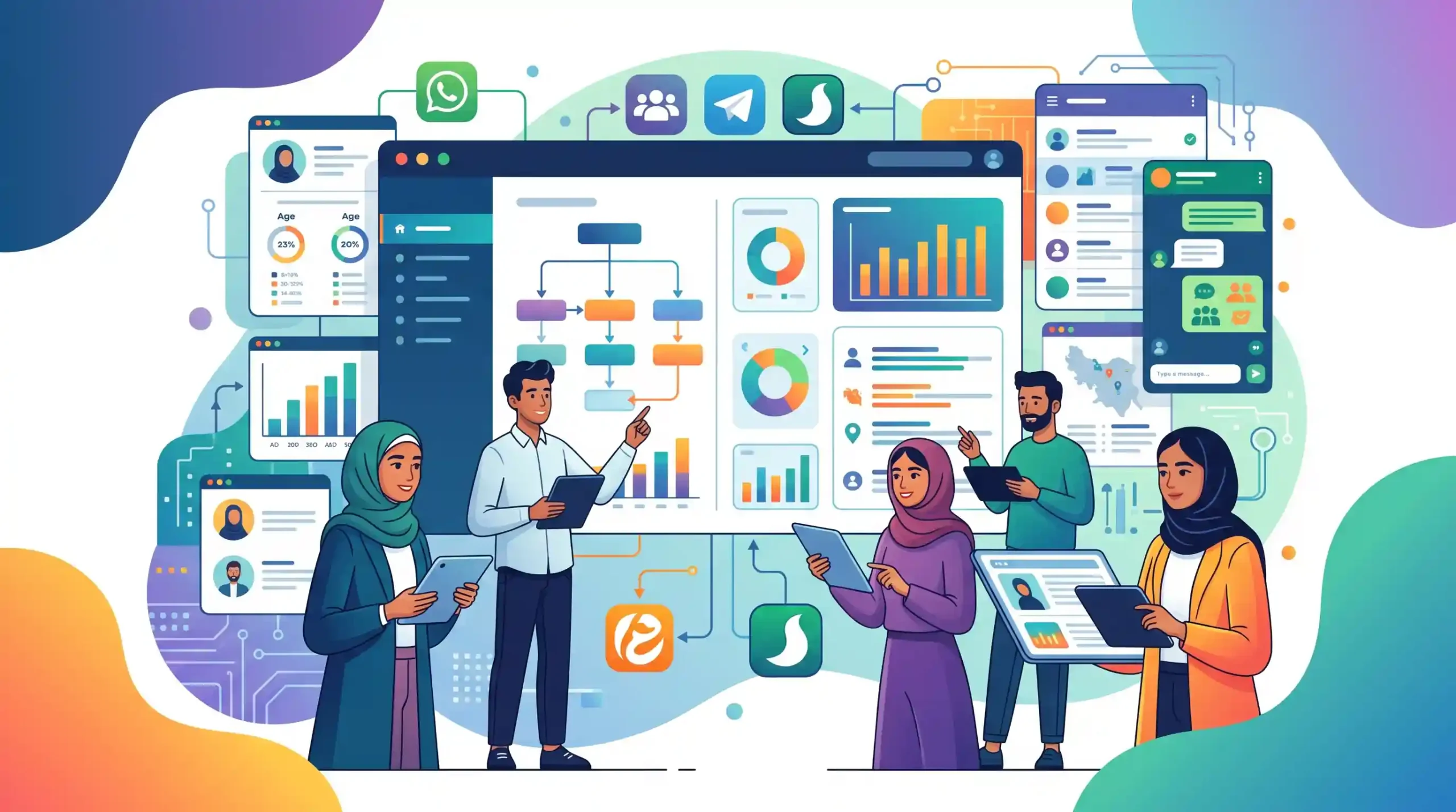 🎯 تحلیل مخاطبان هدف در بستر شبکه های اجتماعی داخلی