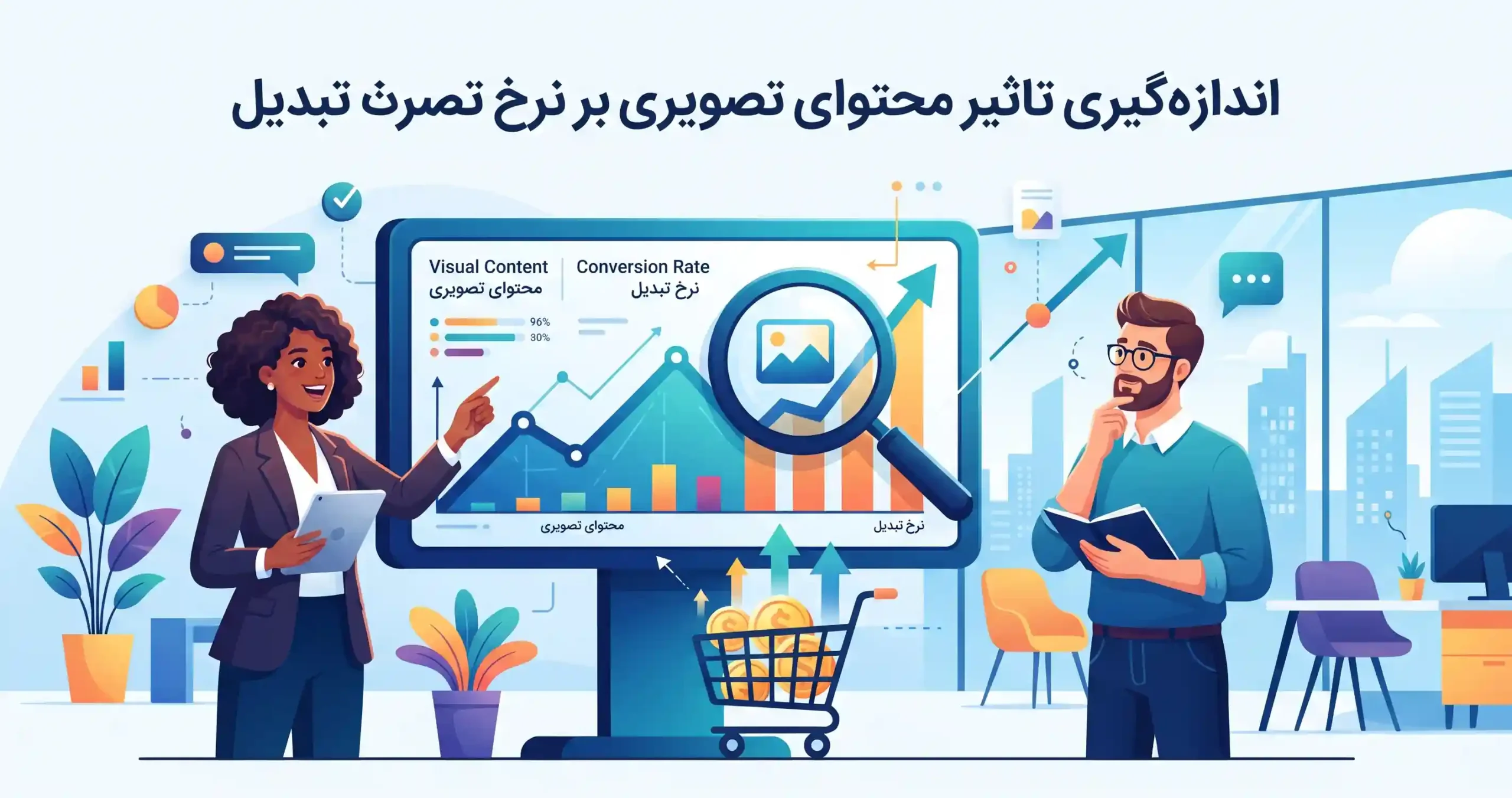 📊 اندازه‌گیری تاثیر محتوای تصویری بر نرخ تبدیل
