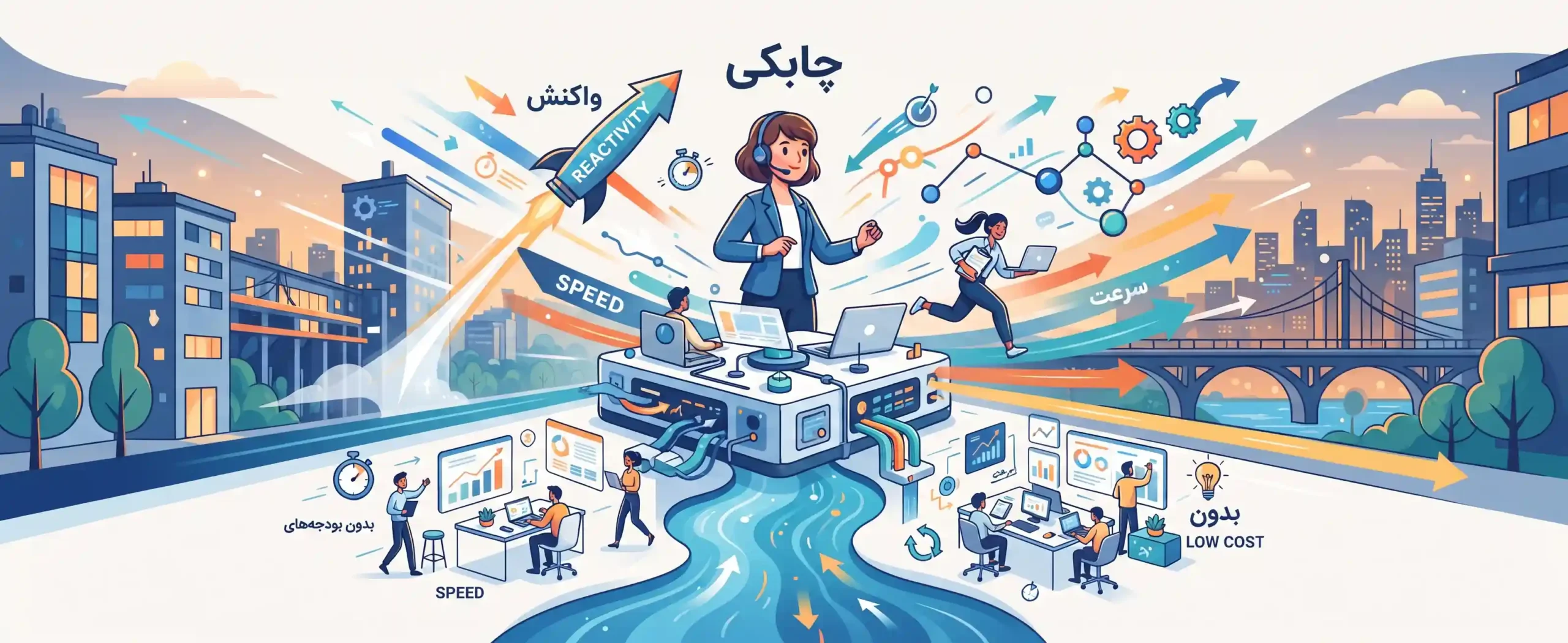 ⚡ چابکی و سرعت عمل در واکنش به رویدادها بدون بودجه‌های نجومی