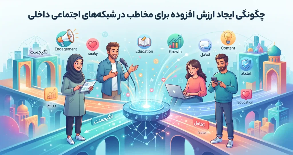 چگونگی ایجاد ارزش افزوده برای مخاطب در شبکه های اجتماعی داخلی
