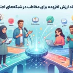 چگونگی ایجاد ارزش افزوده برای مخاطب در شبکه های اجتماعی داخلی
