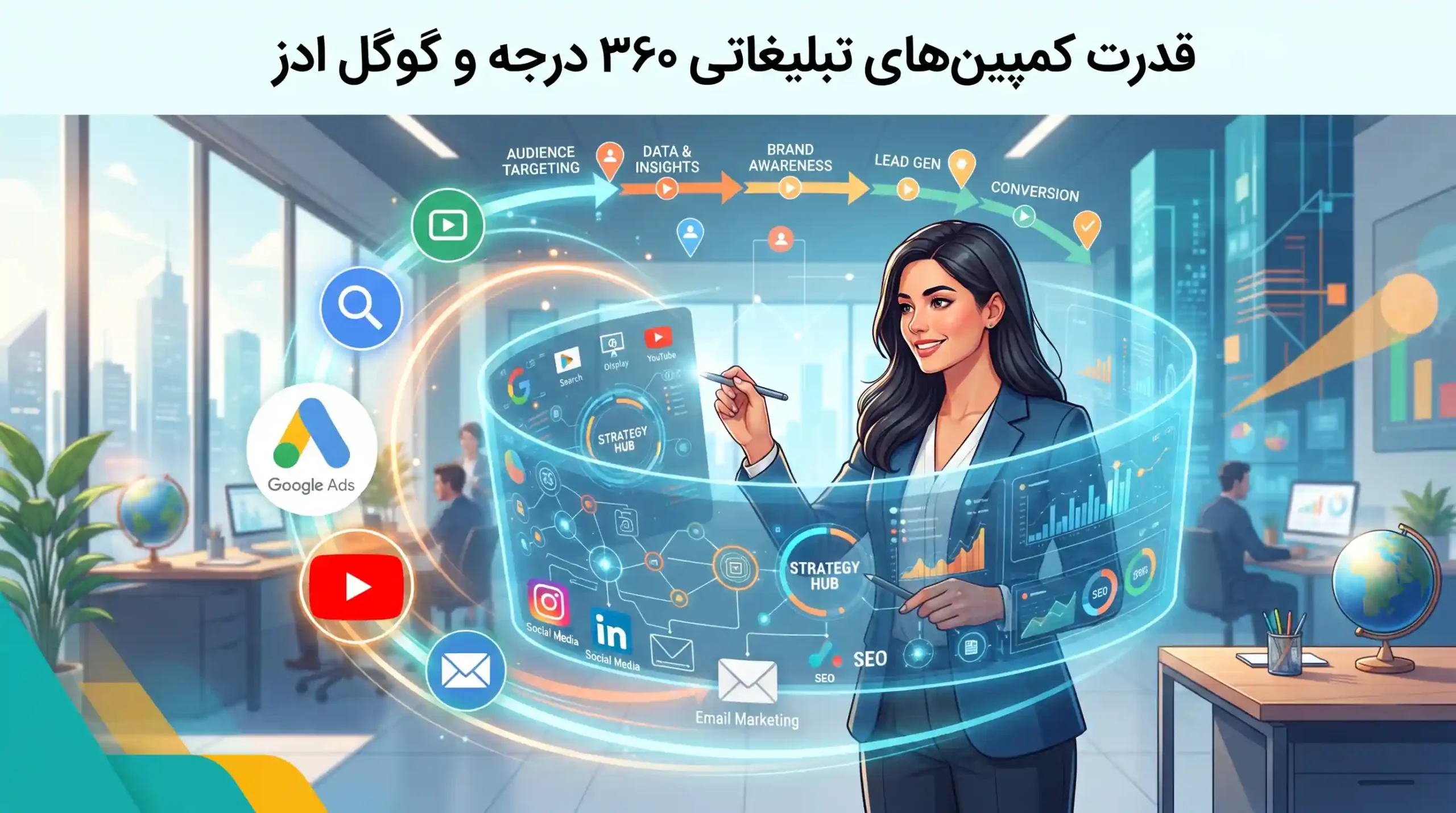 🎯 قدرت کمپینهای تبلیغاتی ۳۶۰ درجه و گوگل ادز