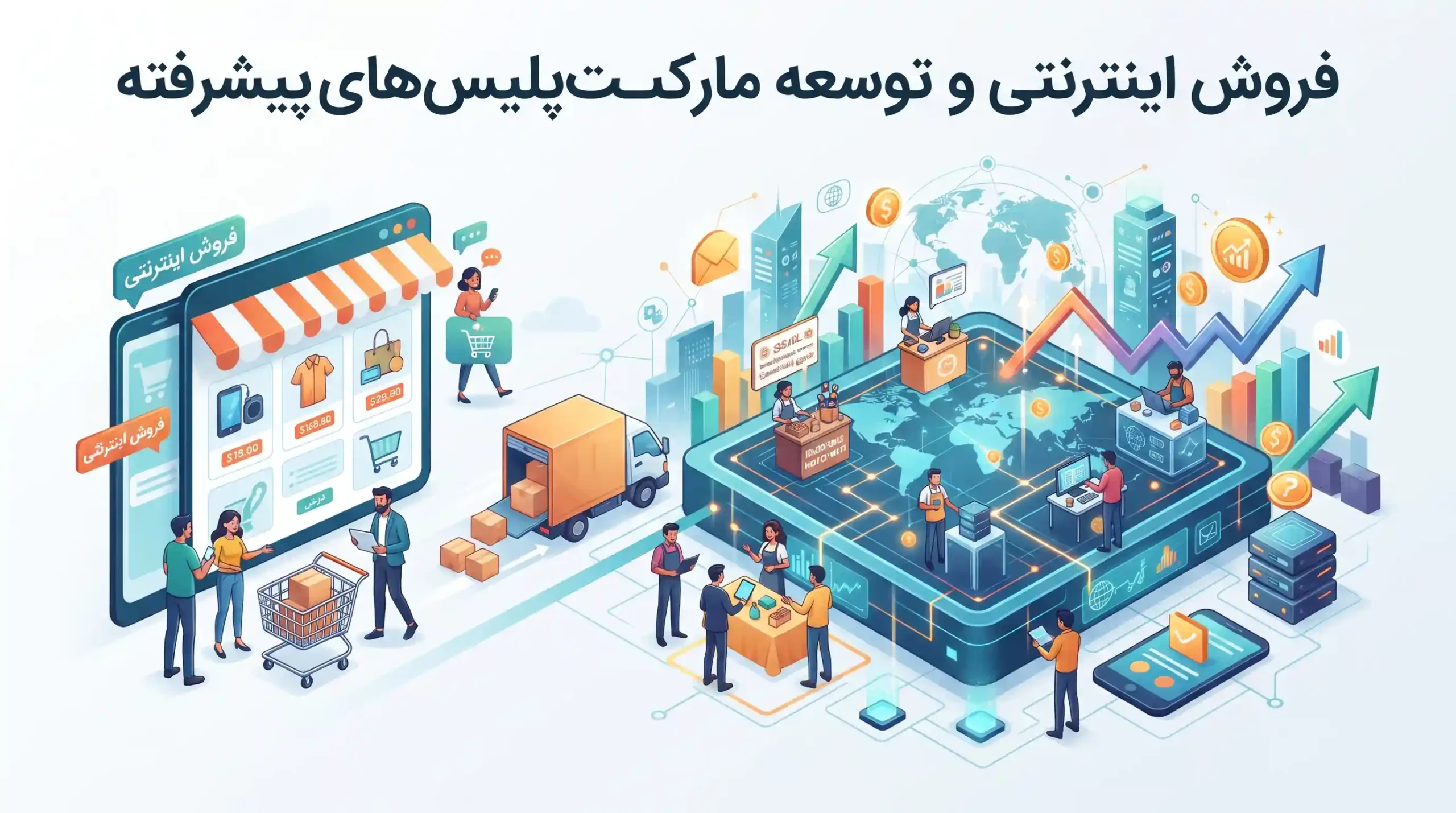🛒 فروش اینترنتی و توسعه مارکتپلیسهای پیشرفته