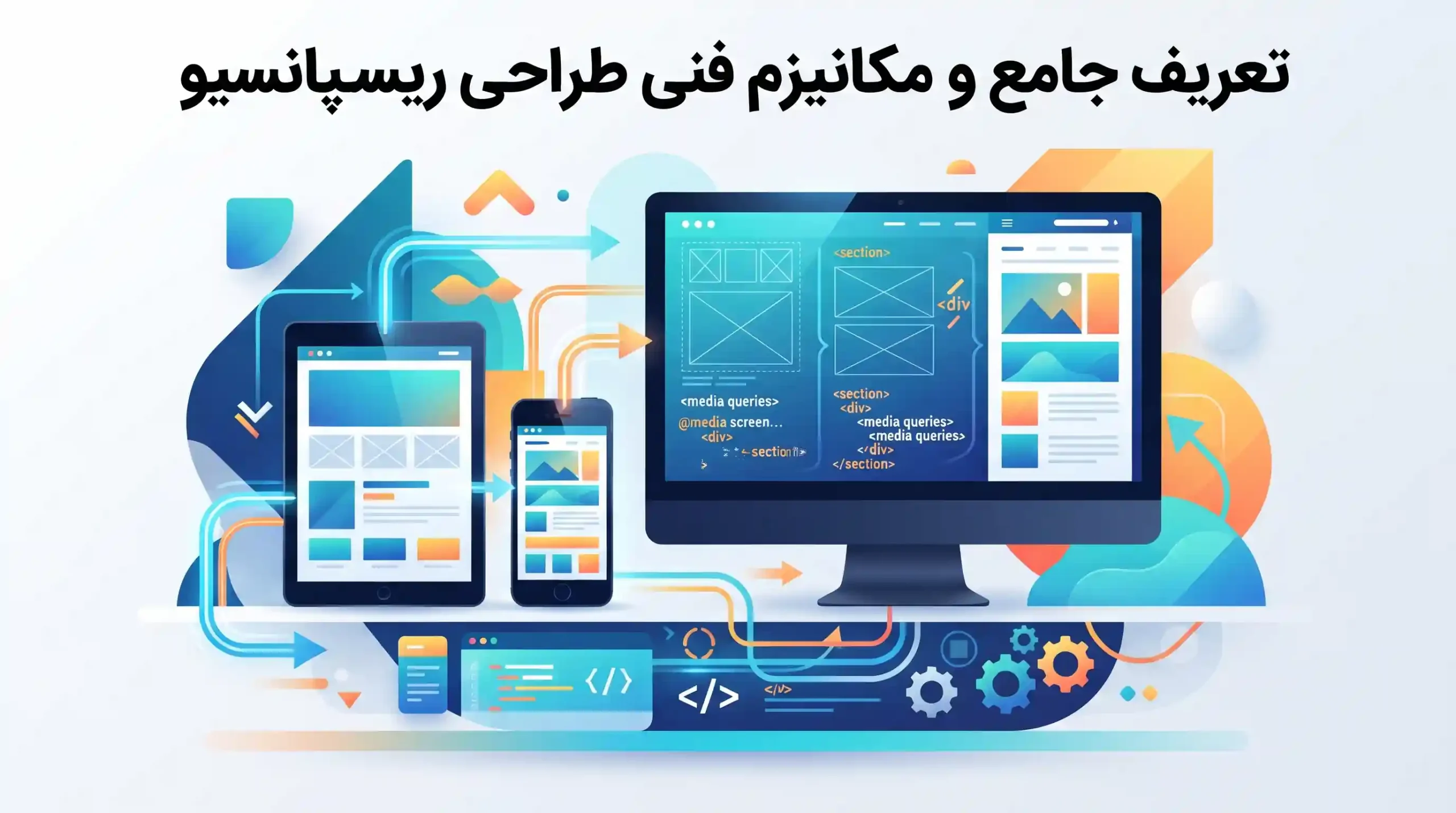 💡 تعریف جامع و مکانیزم فنی طراحی ریسپانسیو