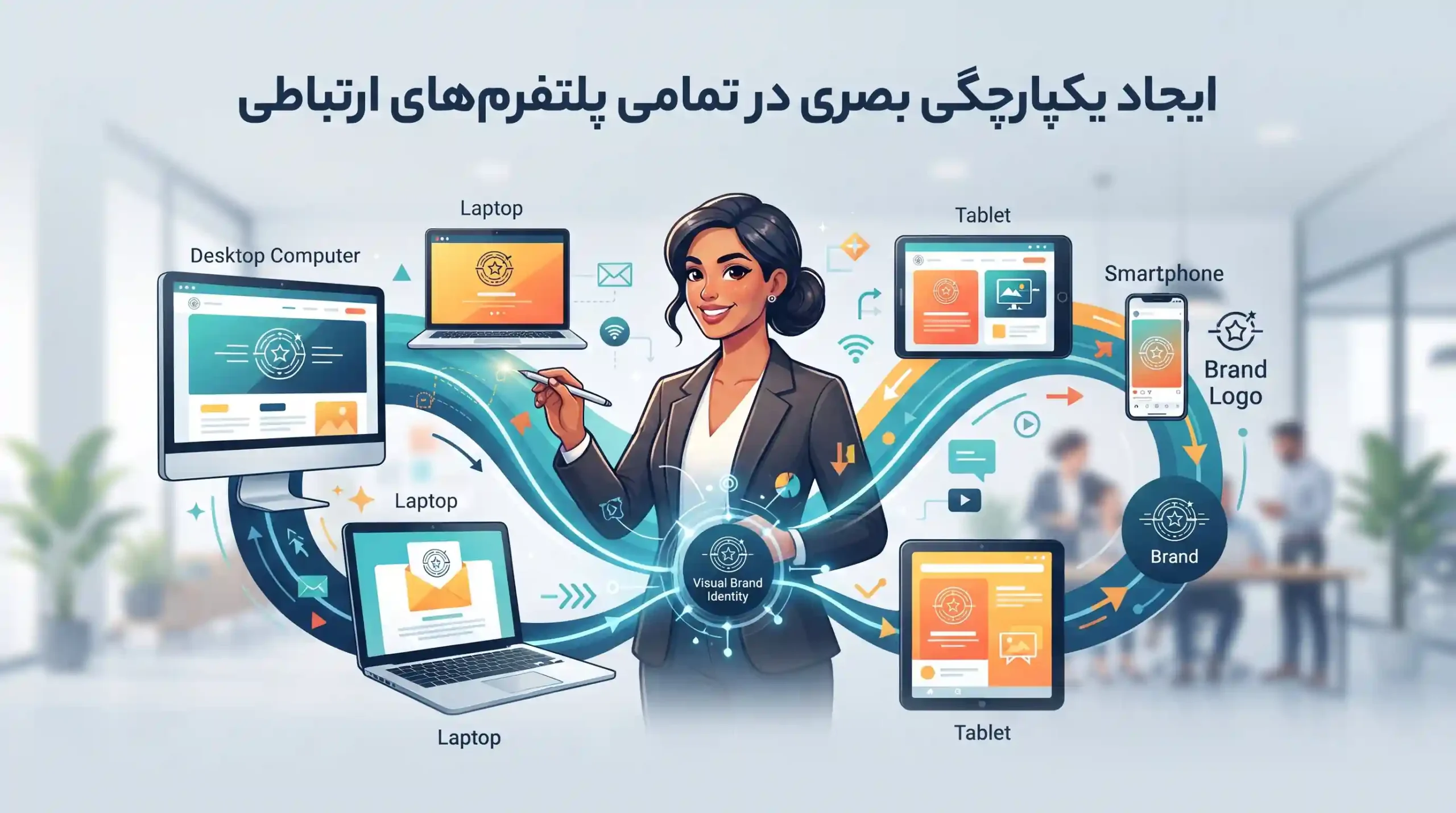 🤝 ایجاد یکپارچگی بصری در تمامی پلتفرم‌های ارتباطی