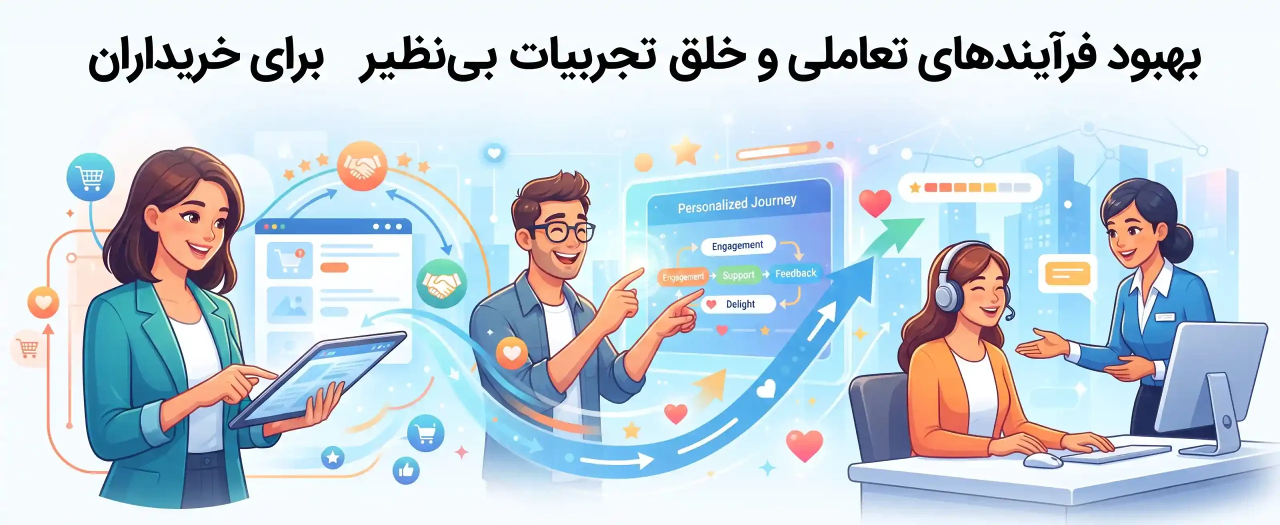 📈 بهبود فرآیندهای تعاملی و خلق تجربیات بی‌نظیر برای خریداران