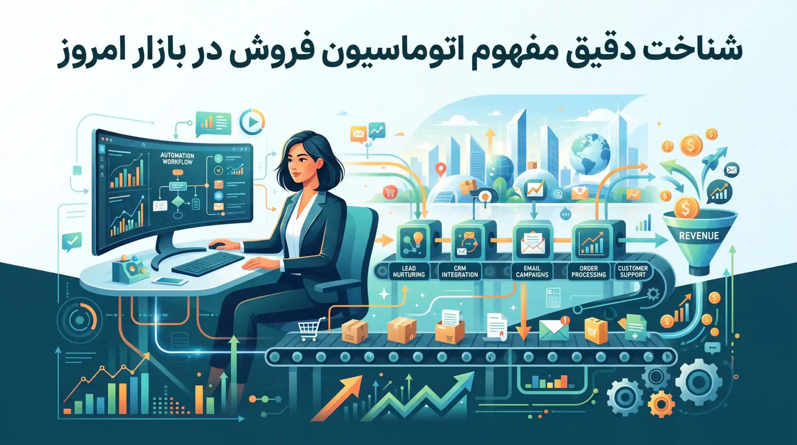 💡 شناخت دقیق مفهوم اتوماسیون فروش در بازار امروز