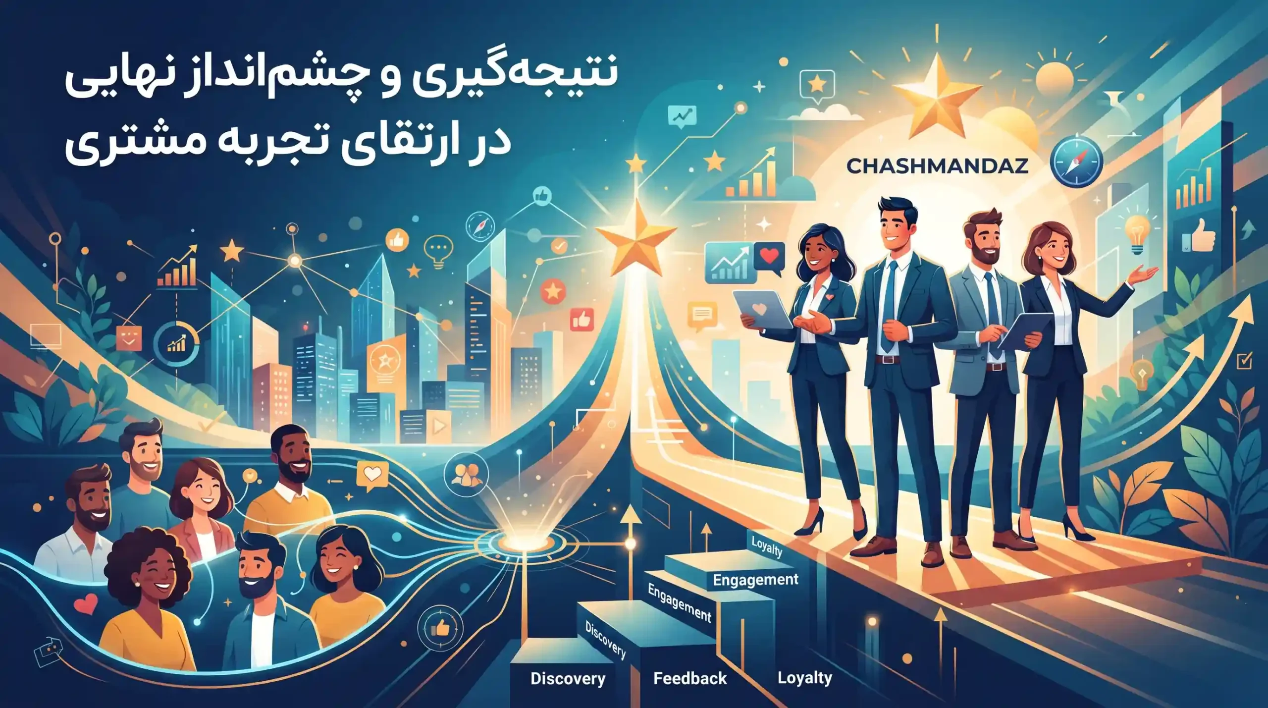 🌟 نتیجهگیری و چشمانداز نهایی در ارتقای تجربه مشتری