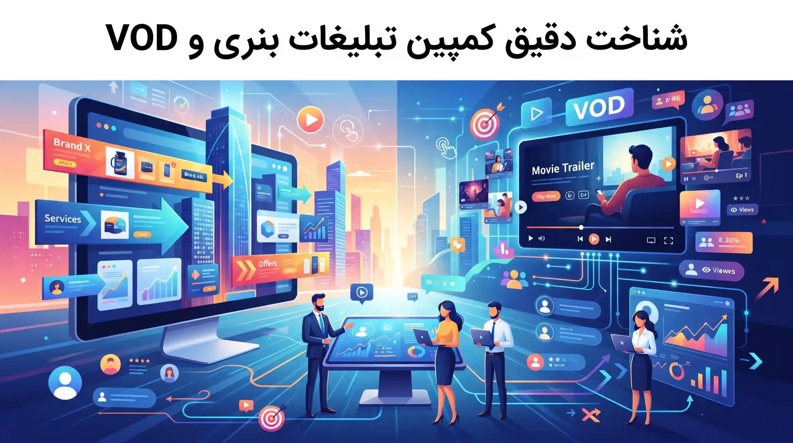 🎯 شناخت دقیق کمپین تبلیغات بنری و VOD