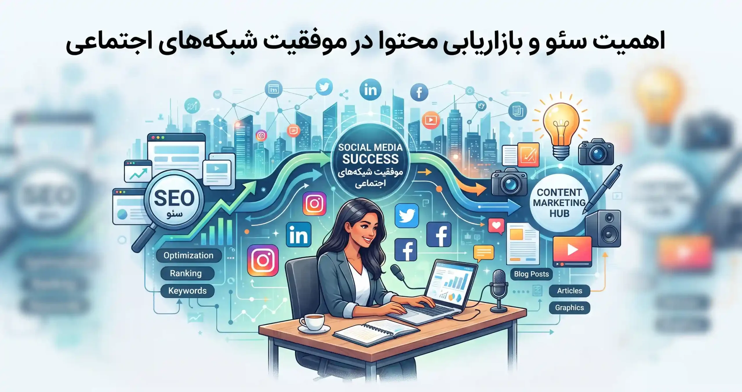 📊 اهمیت سئو و بازاریابی محتوا در موفقیت شبکههای اجتماعی