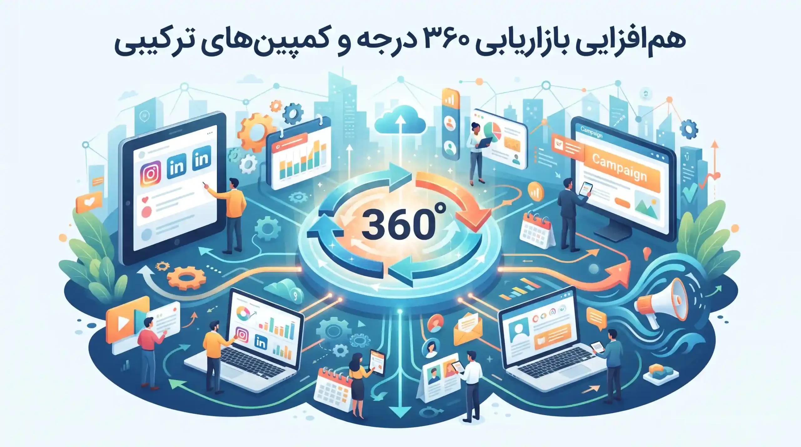 🔄 هم‌افزایی بازاریابی ۳۶۰ درجه و کمپین‌های ترکیبی