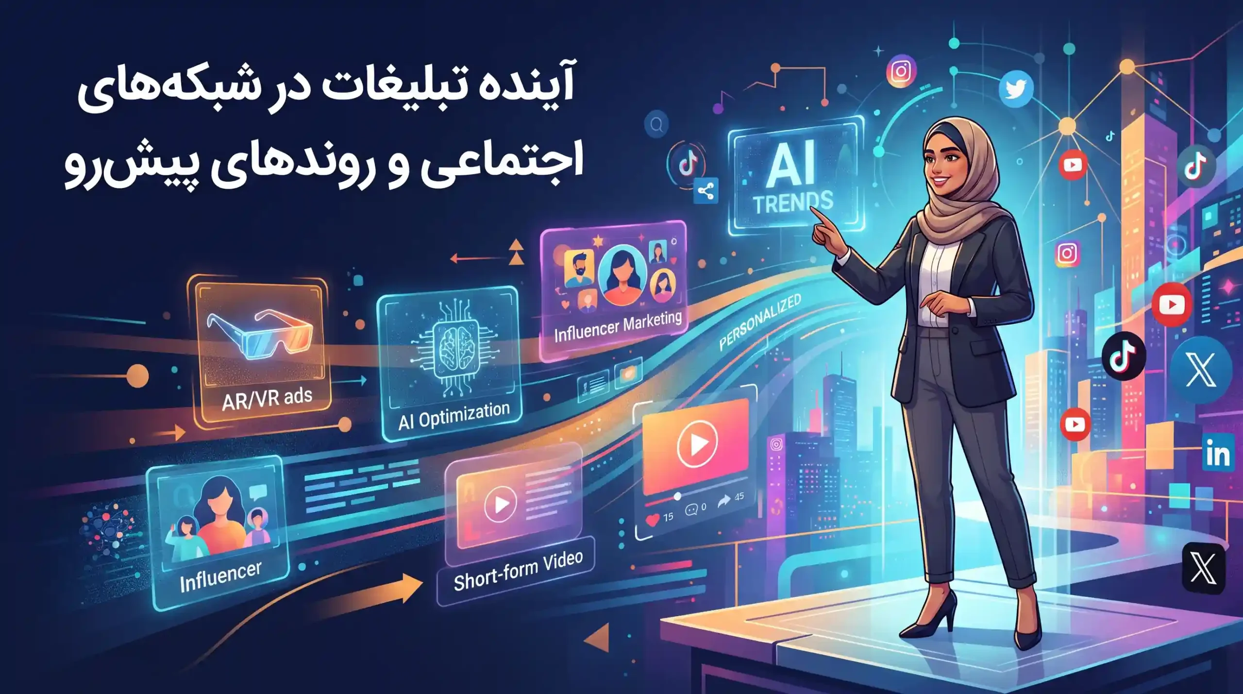 🔮 آینده تبلیغات در شبکههای اجتماعی و روندهای پیشرو