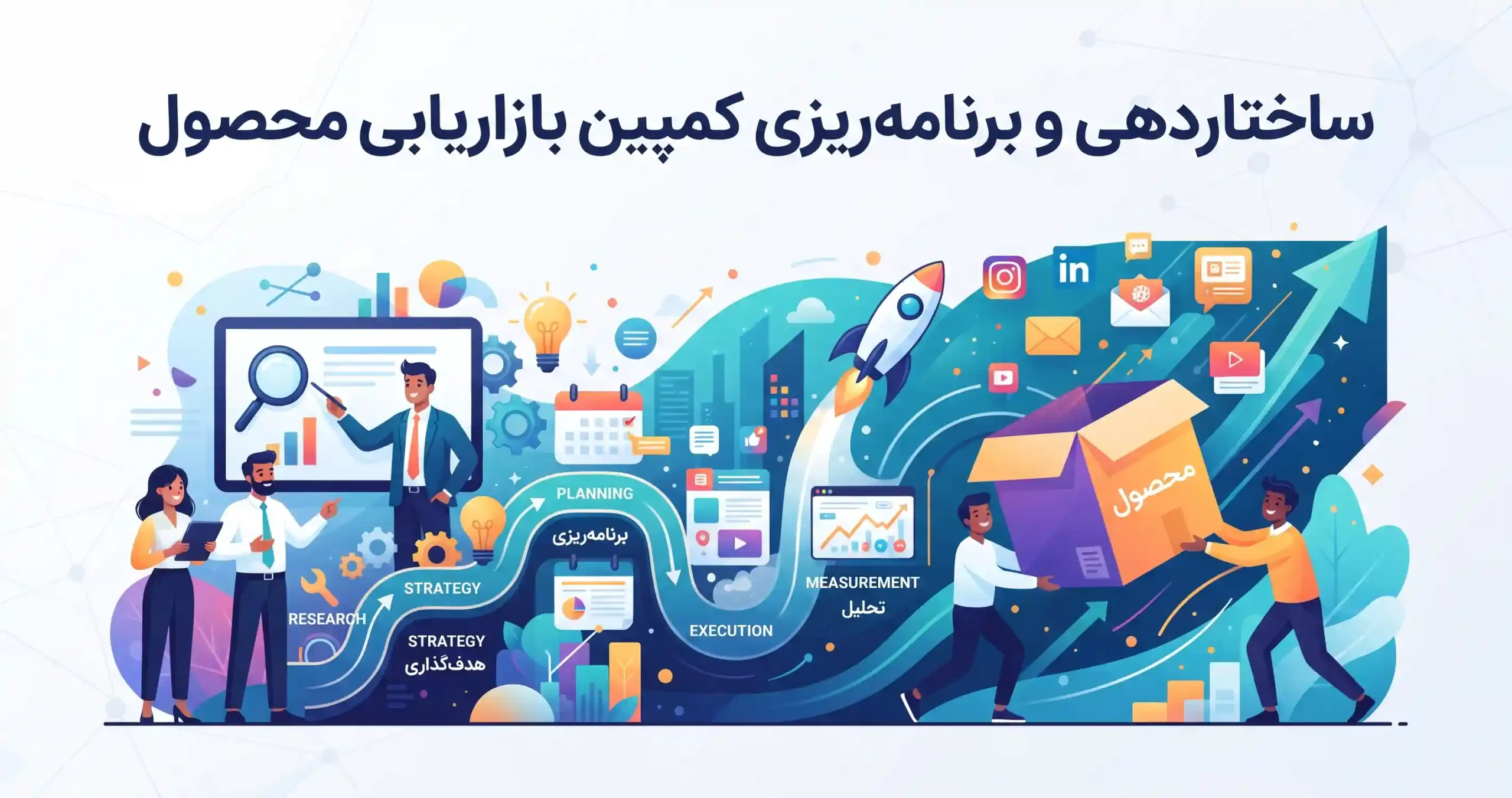 🎯 ساختاردهی و برنامه‌ریزی کمپین بازاریابی محصول