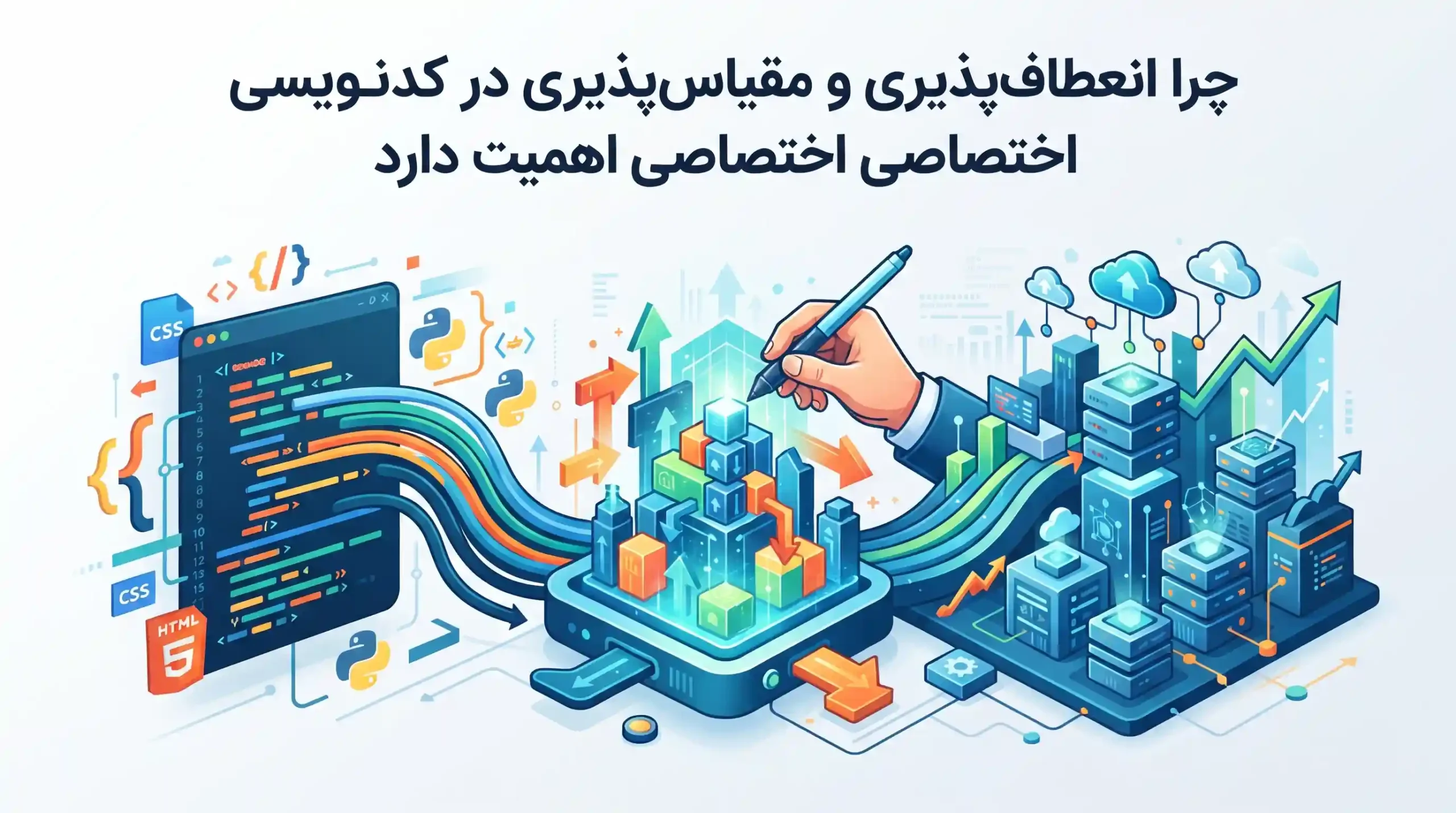 🎯 چرا انعطاف‌پذیری و مقیاس‌پذیری در کدنویسی اختصاصی اهمیت دارد