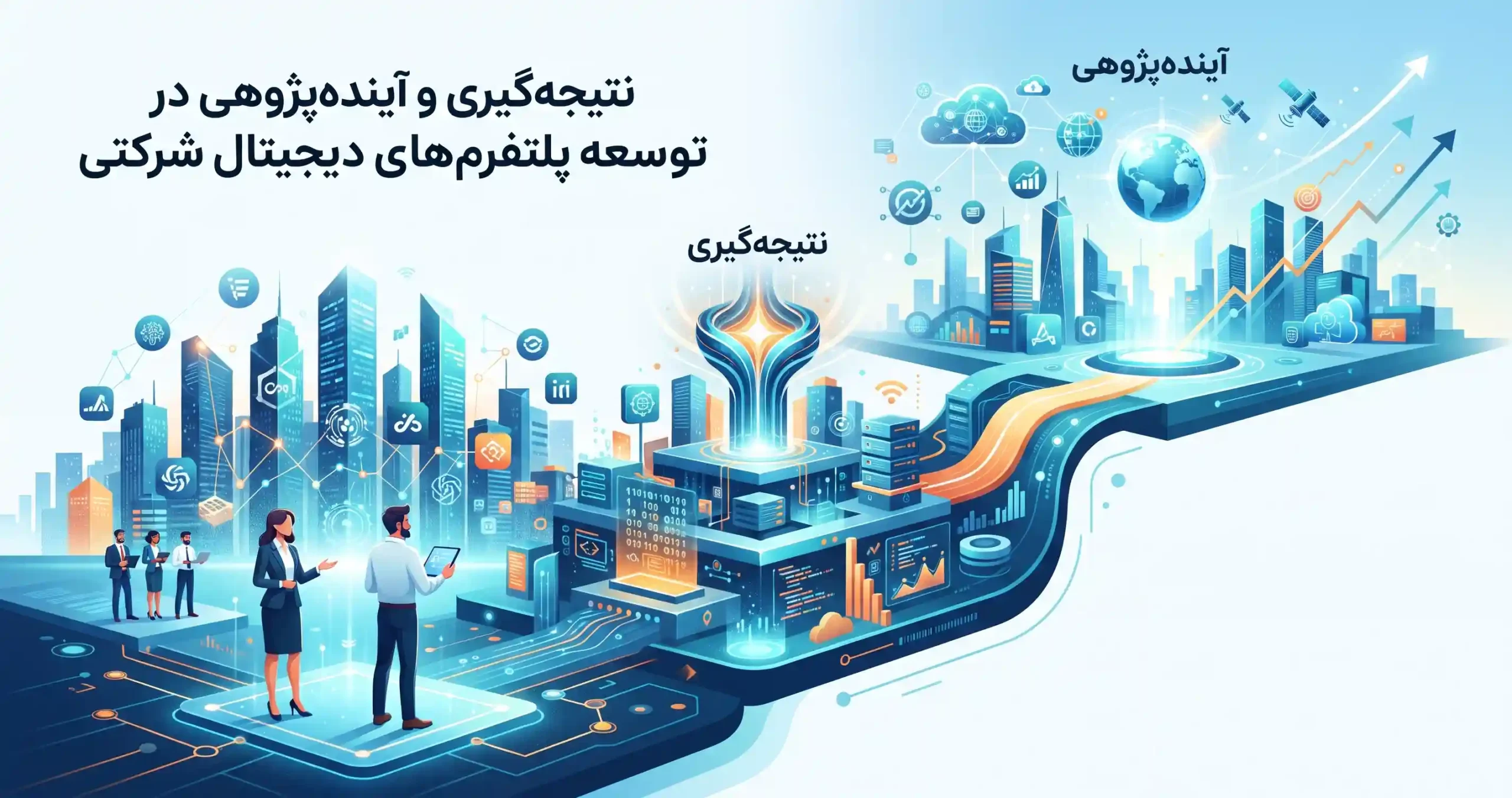 🌟 نتیجه‌گیری و آینده‌پژوهی در توسعه پلتفرم‌های دیجیتال شرکتی