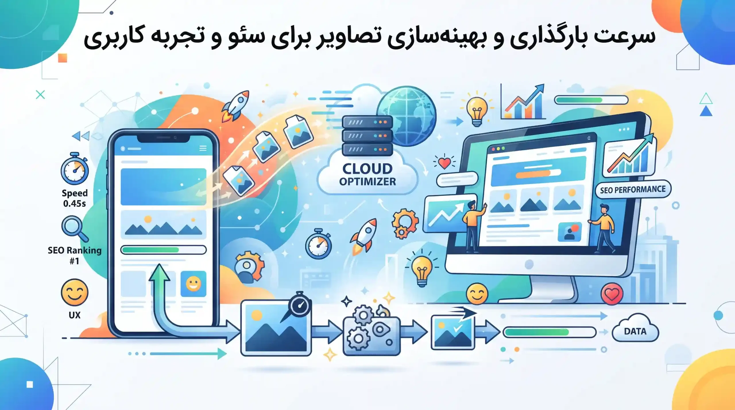 ⚡ سرعت بارگذاری و بهینهسازی تصاویر برای سئو و تجربه کاربری