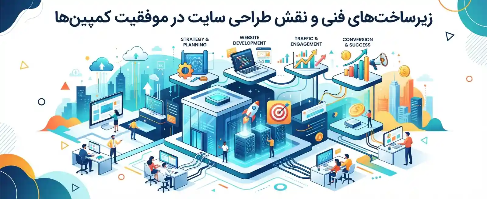 🛠️ زیرساخت‌های فنی و نقش طراحی سایت در موفقیت کمپین‌ها
