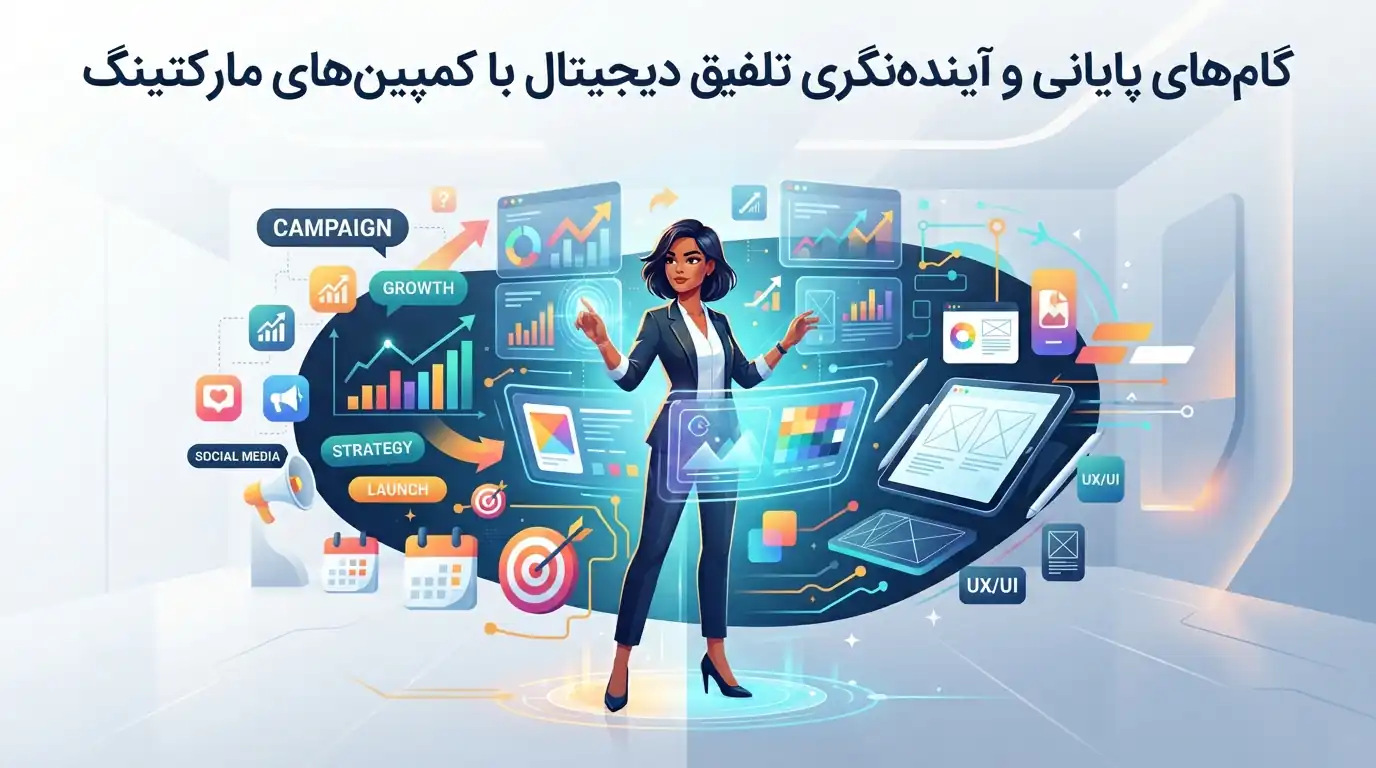 🚀 گام‌های پایانی و آینده‌نگری در تلفیق طراحی دیجیتال با کمپین‌های مارکتینگ