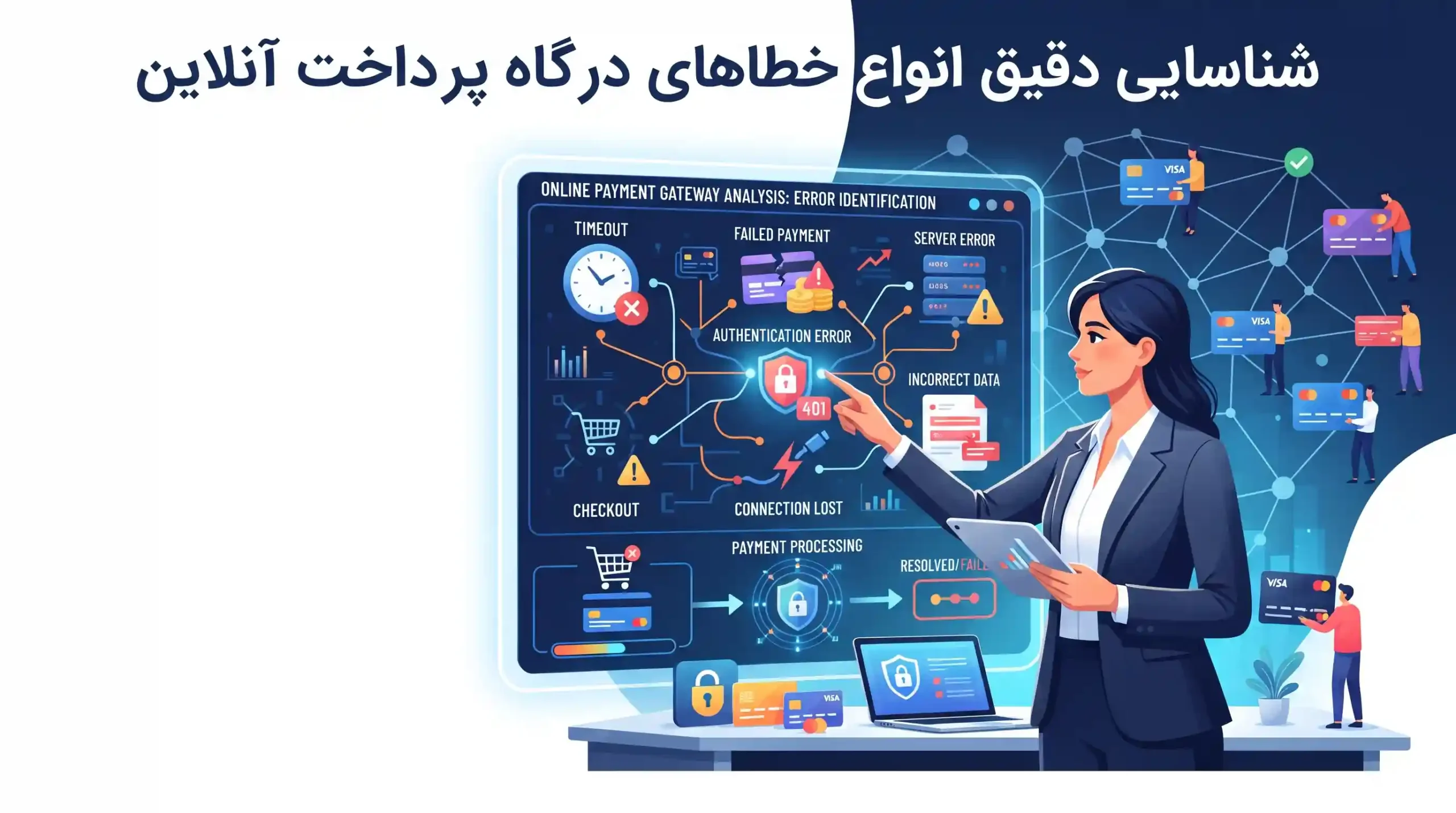 🔍 شناسایی دقیق انواع خطاهای درگاه پرداخت آنلاین