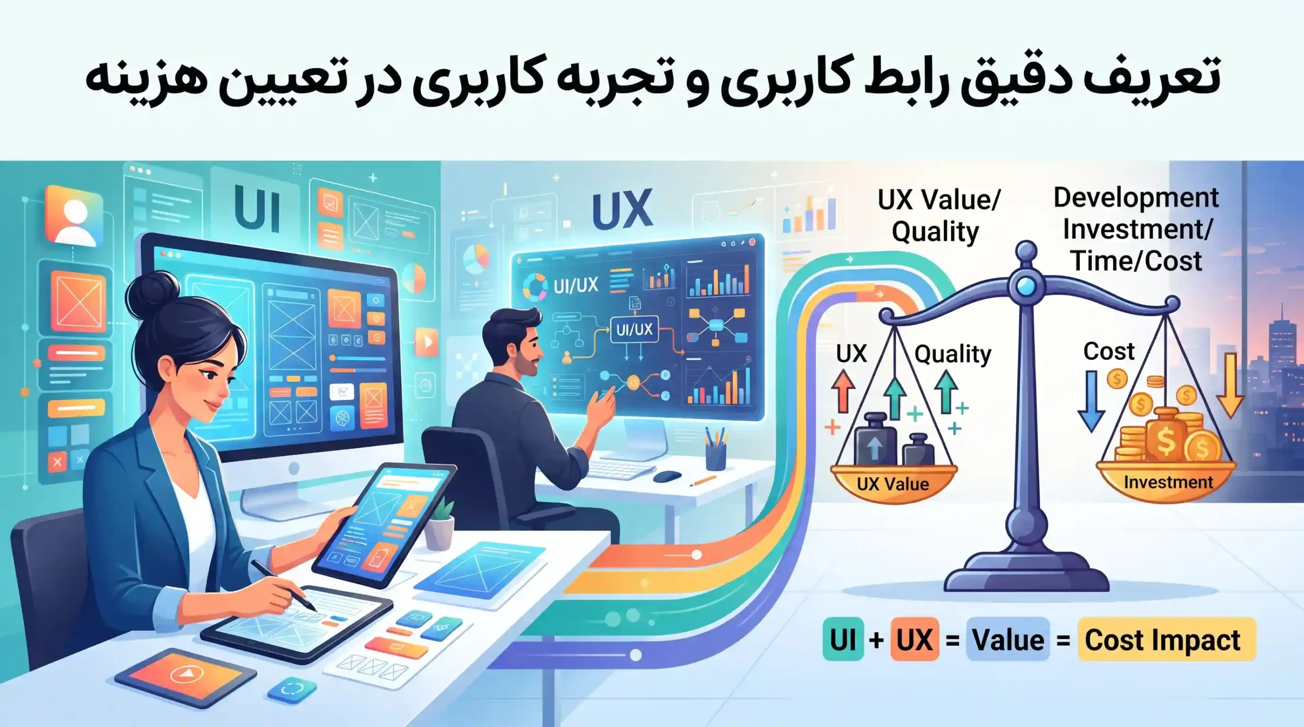 🧩 تعریف دقیق رابط کاربری و تجربه کاربری در تعیین هزینه