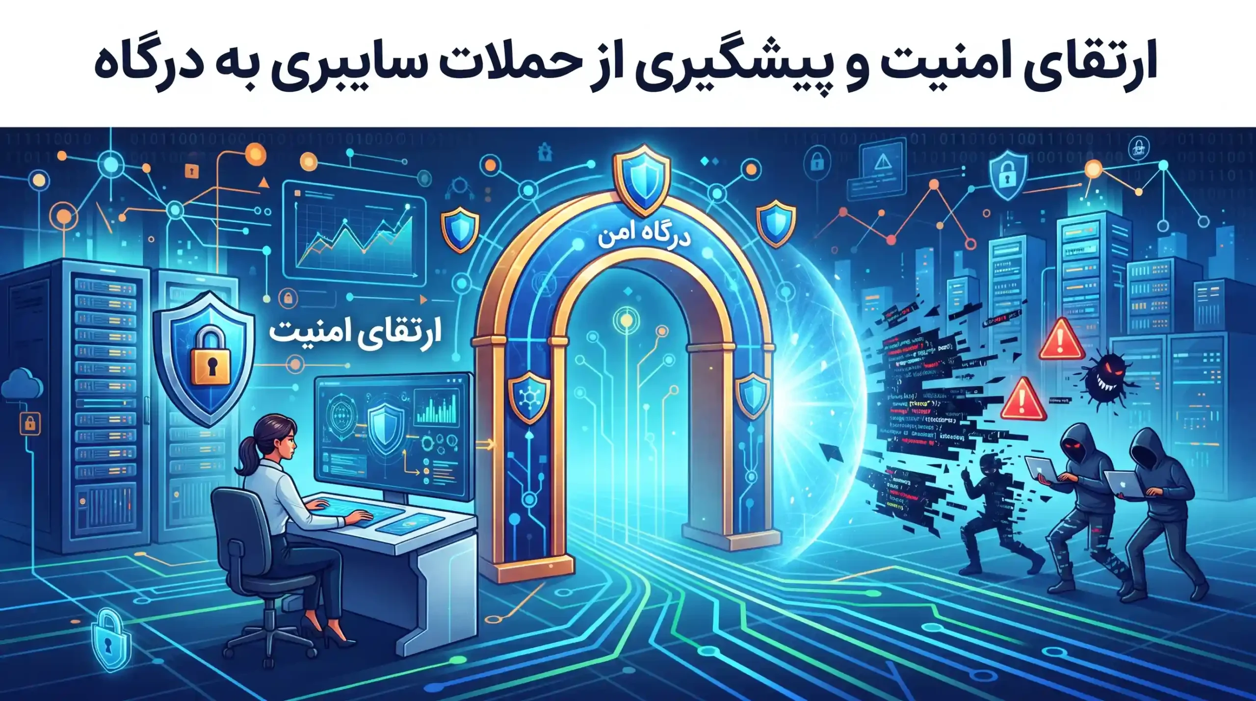 🛡️ ارتقای امنیت و پیشگیری از حملات سایبری به درگاه