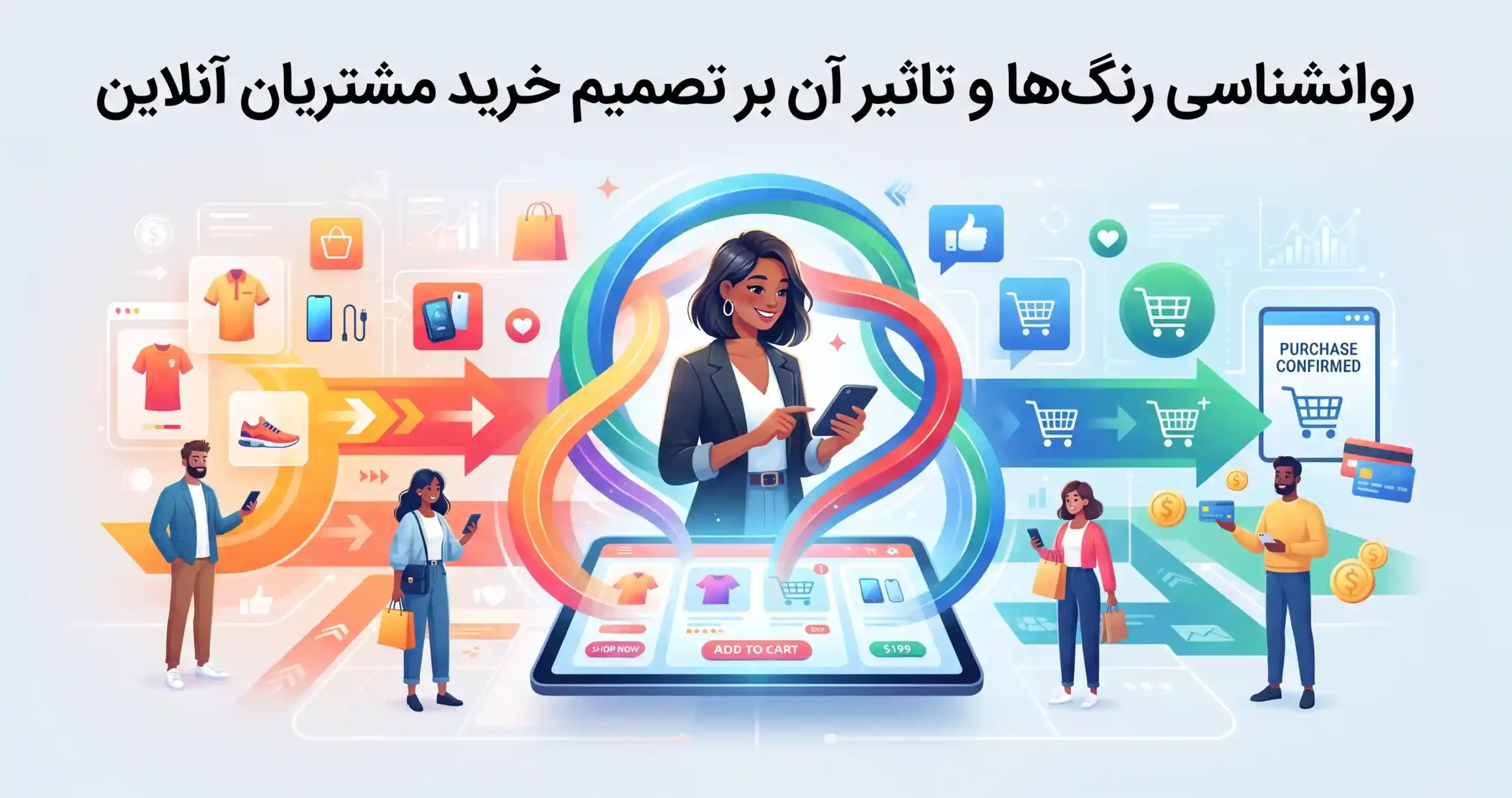 🛒 روانشناسی رنگها و تاثیر آن بر تصمیم خرید مشتریان آنلاین