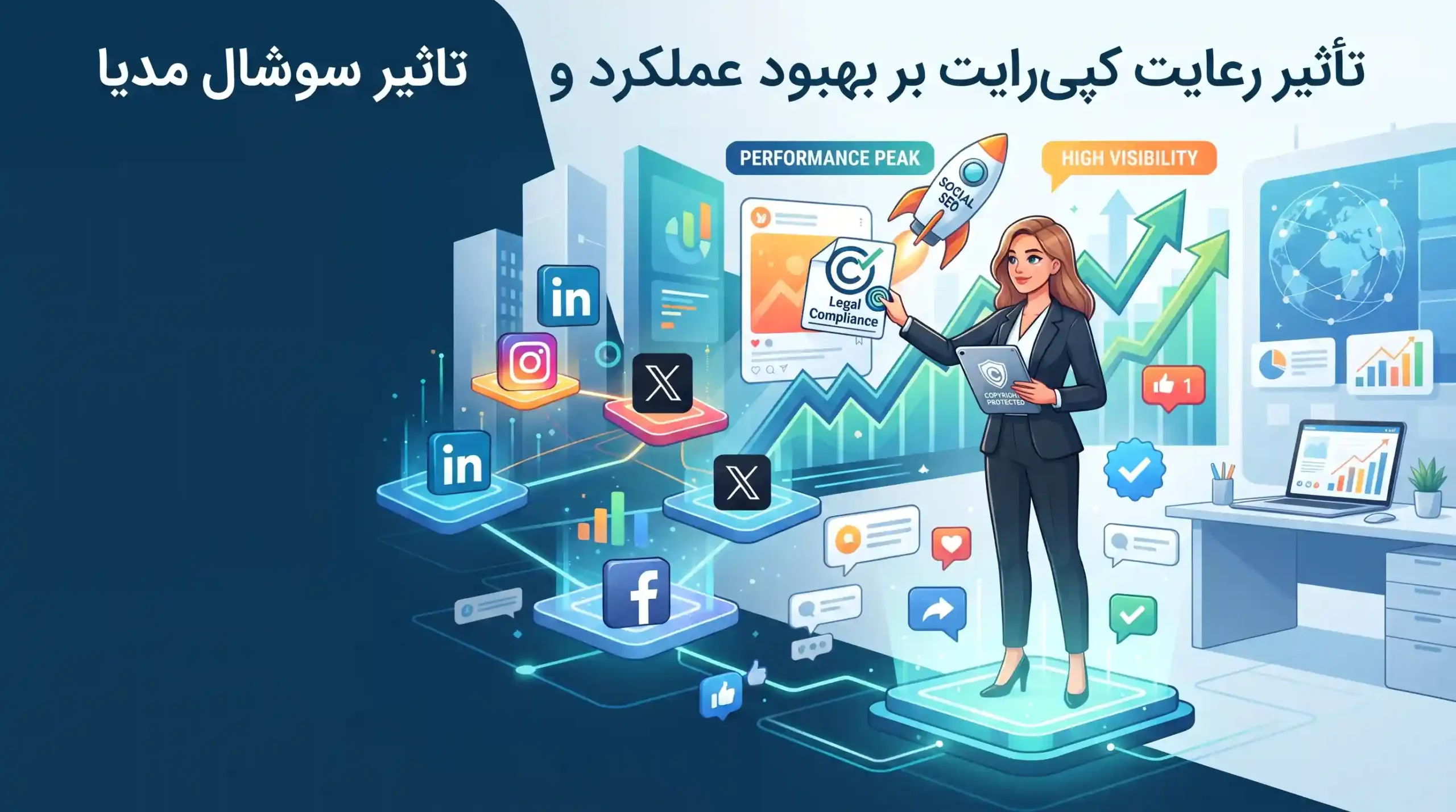 📈 تأثیر رعایت کپیرایت بر بهبود عملکرد و سئو سوشال مدیا