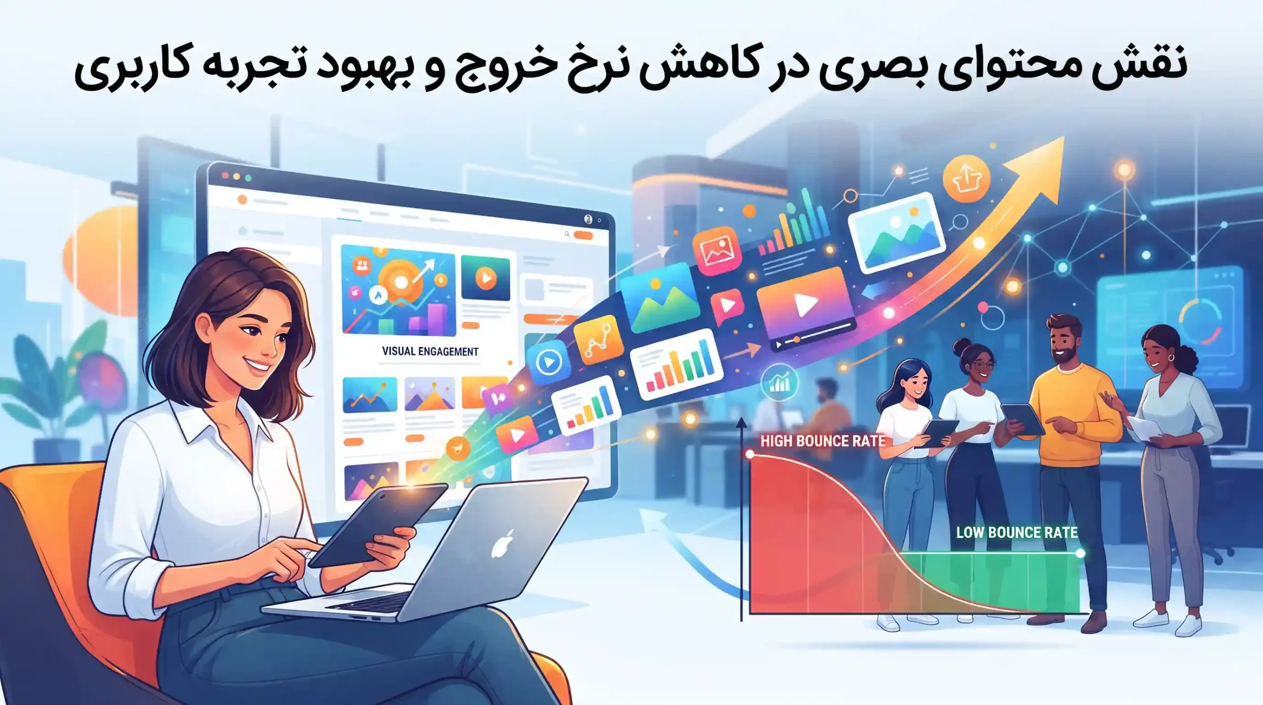 📊 نقش محتوای بصری در کاهش نرخ خروج و بهبود تجربه کاربری