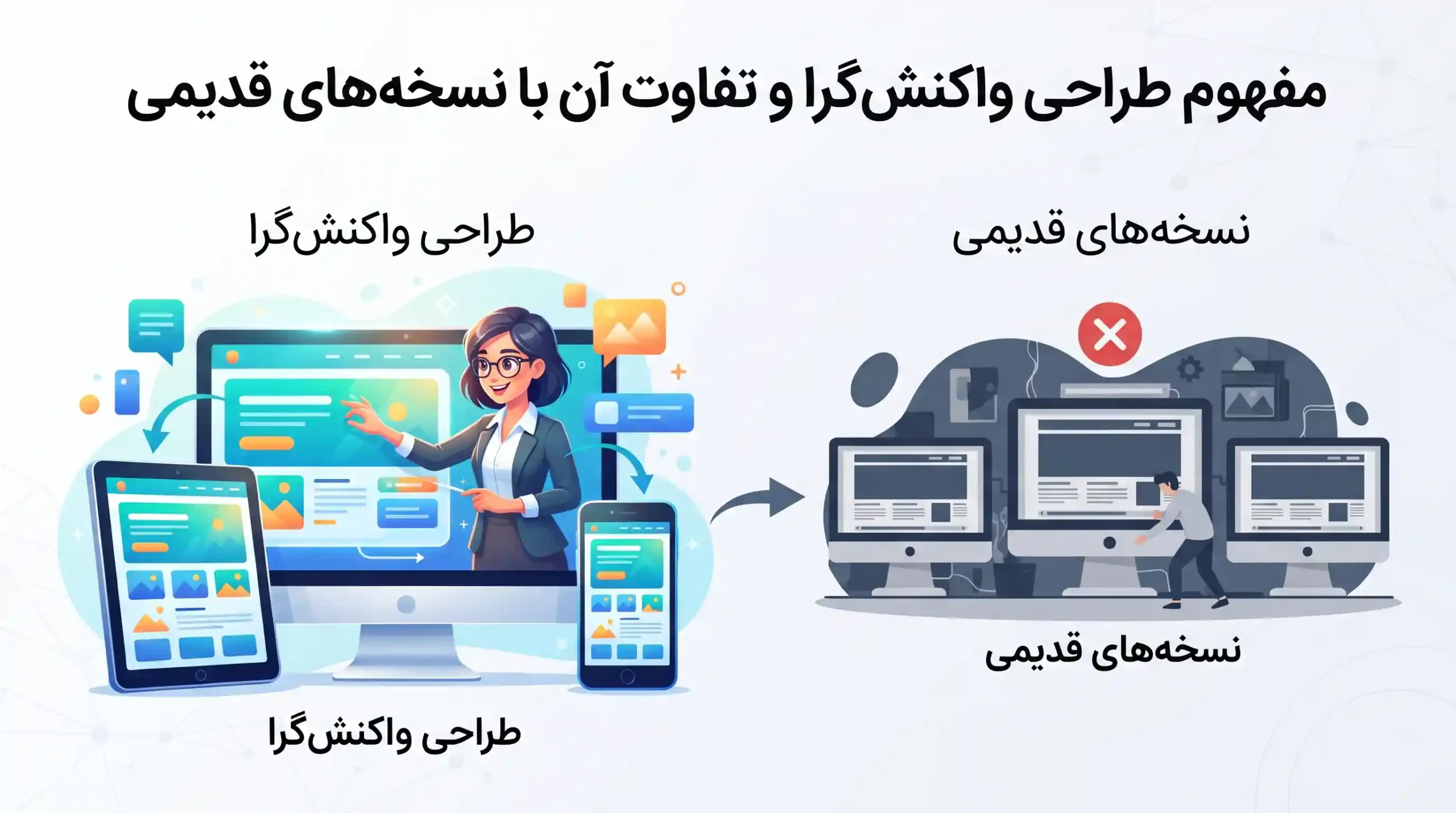 🎯 مفهوم طراحی واکنشگرا و تفاوت آن با نسخههای قدیمی