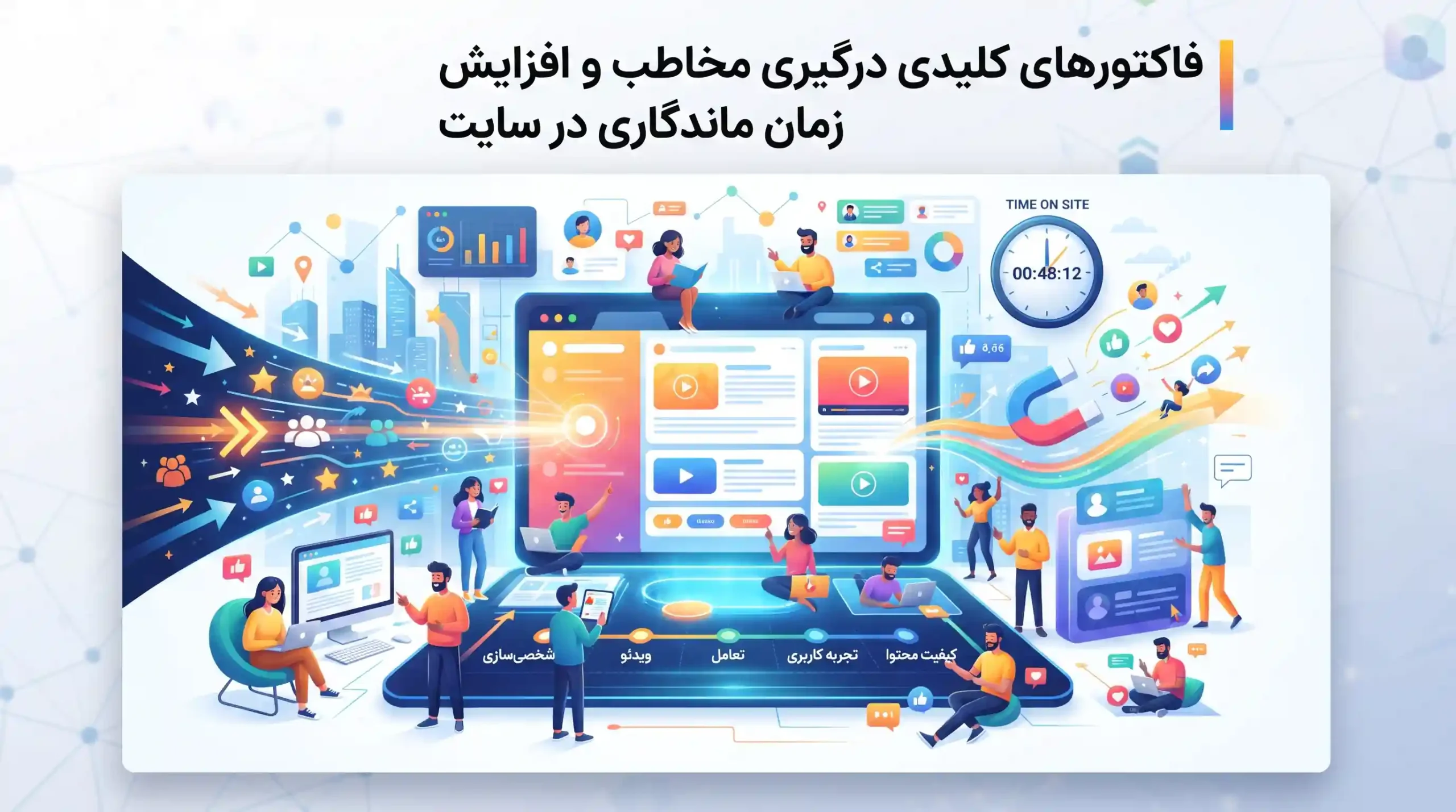 ⏱️ فاکتورهای کلیدی درگیری مخاطب و افزایش زمان ماندگاری در سایت