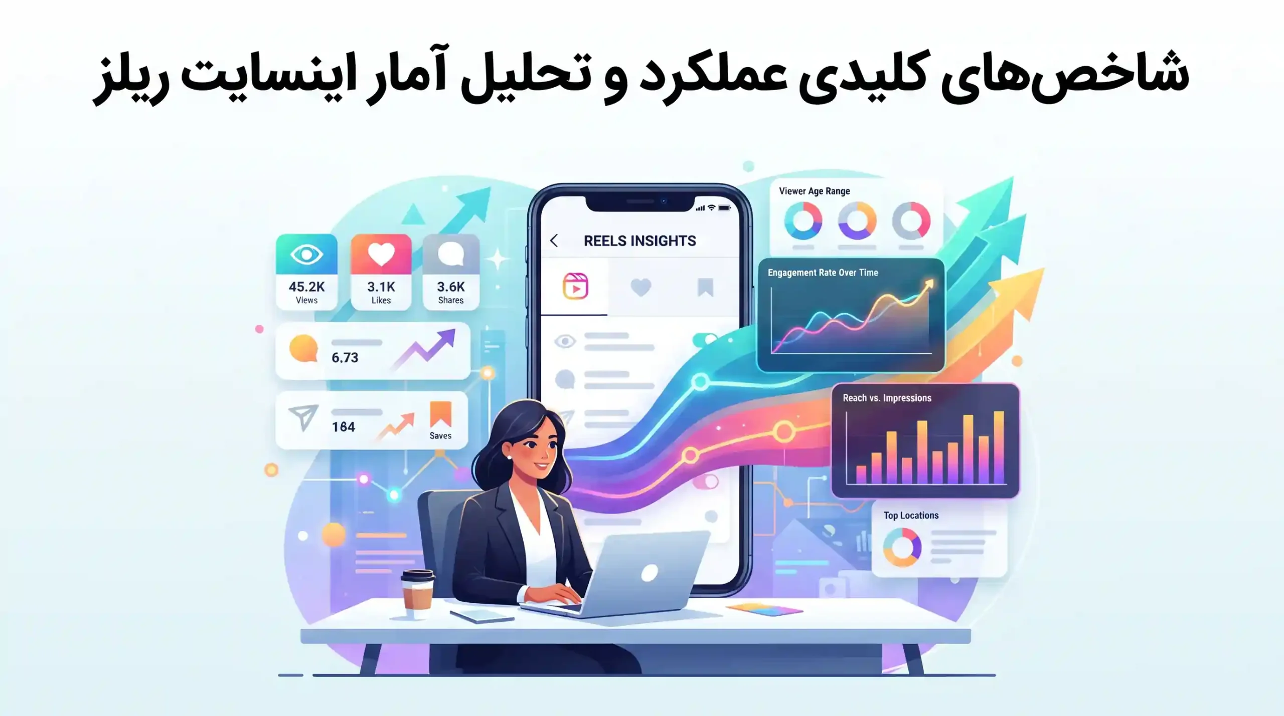 📊 شاخص‌های کلیدی عملکرد و تحلیل آمار اینسایت ریلز
