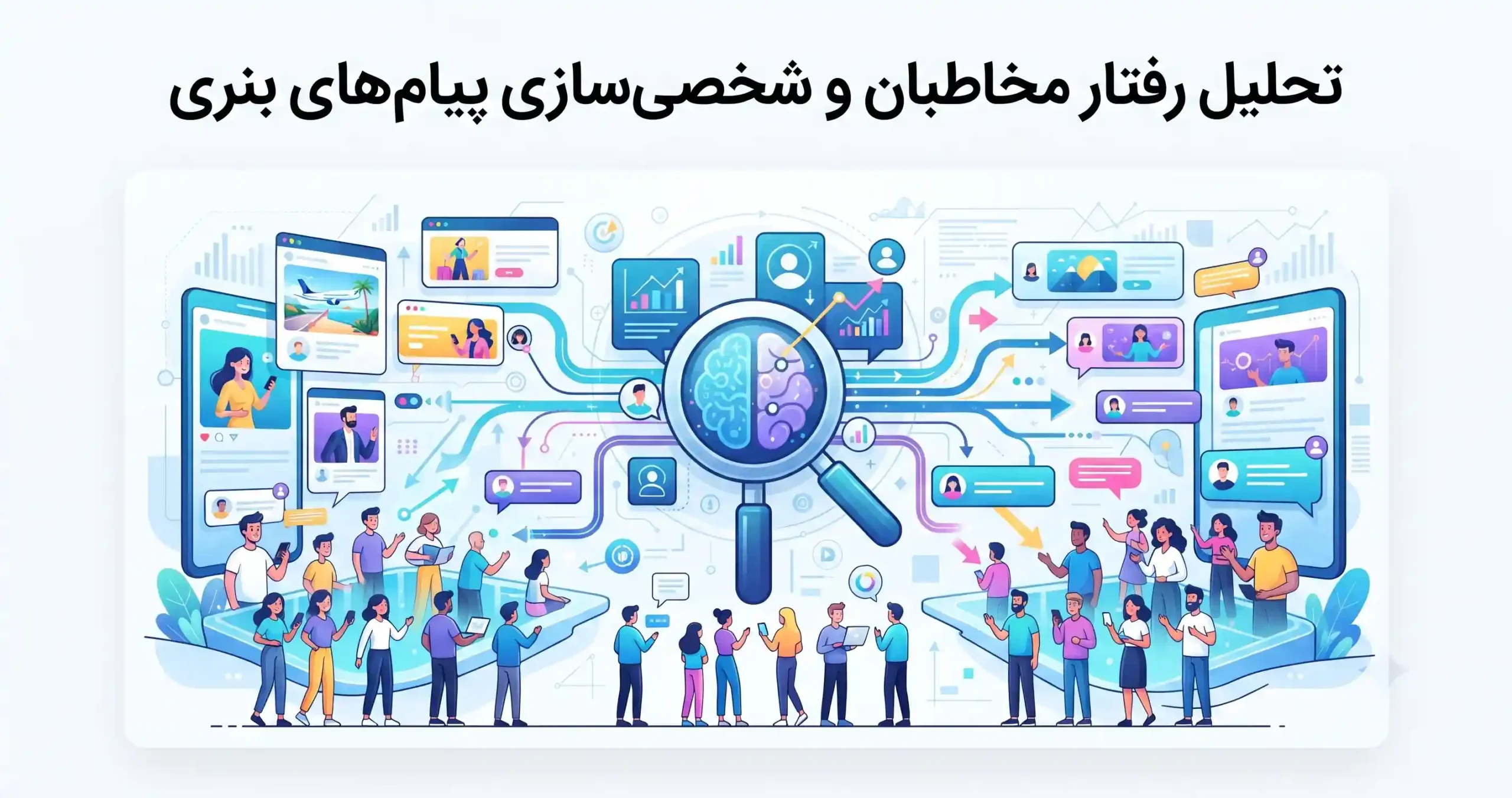 📊 تحلیل رفتار مخاطبان و شخصی‌سازی پیام‌های بنری