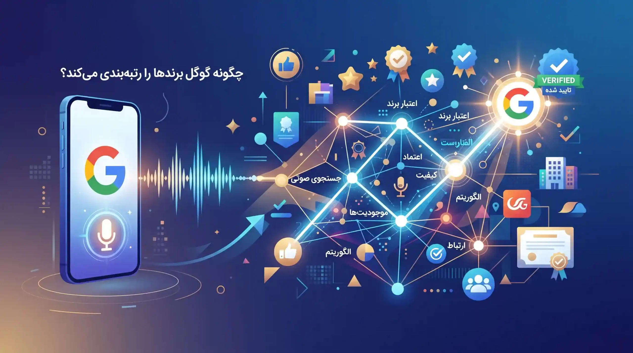 🧠 گراف دانش گوگل چگونه اعتبار برندها را در جستجوی صوتی ارزیابی میکند