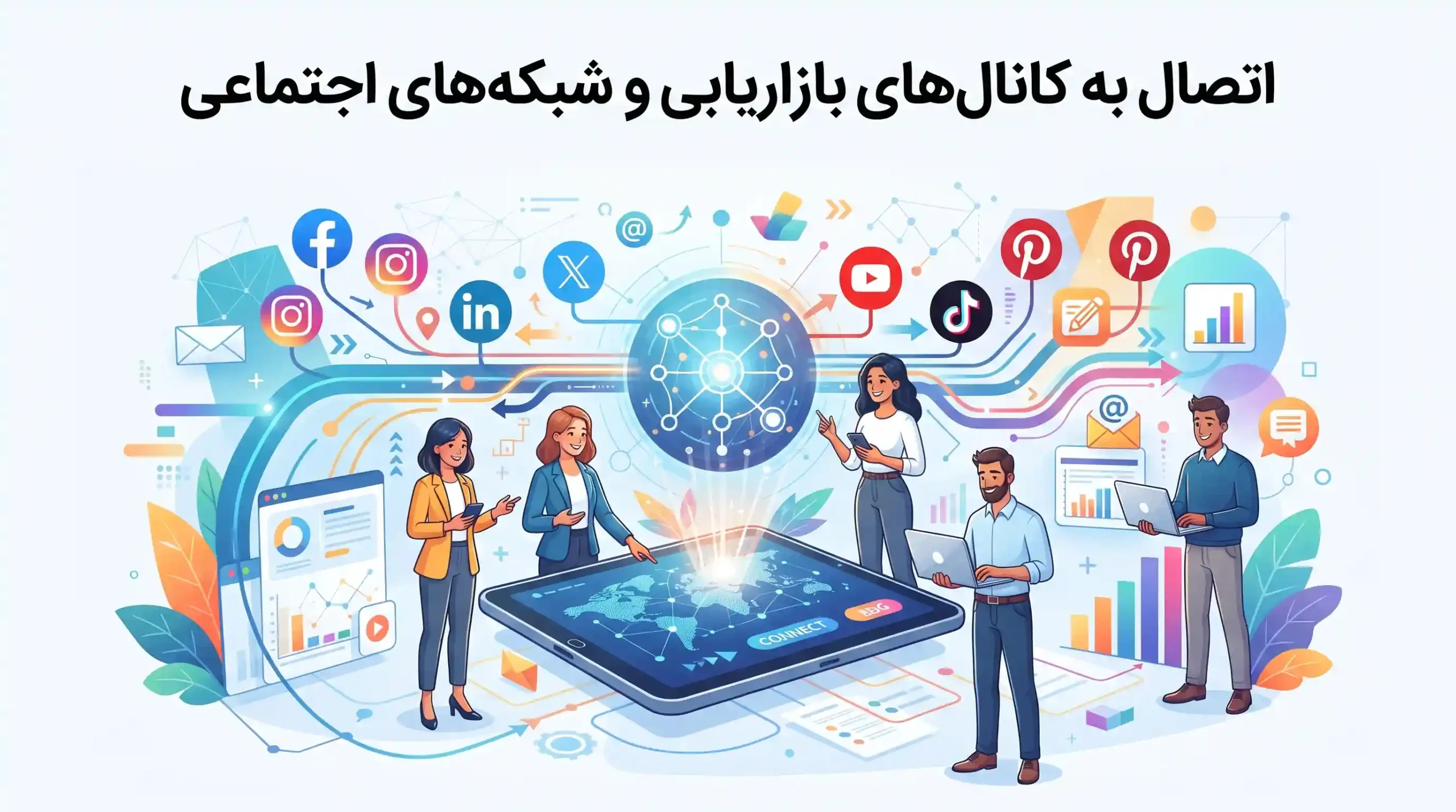 📱 اتصال به کانالهای بازاریابی و شبکههای اجتماعی